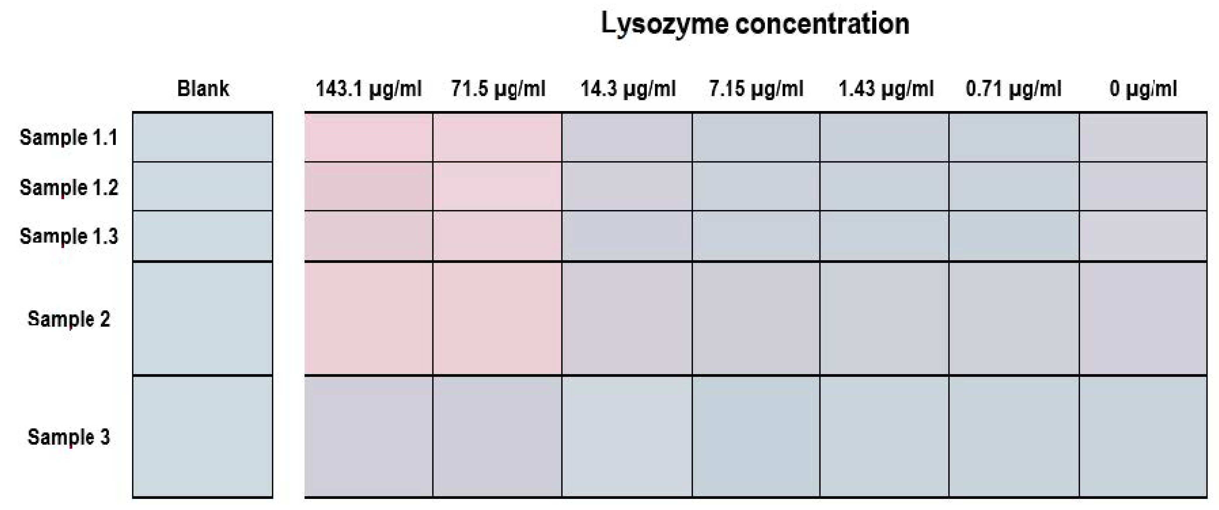 Nanomaterials 11 00612 g004 Nanomaterials 11 00612 g004