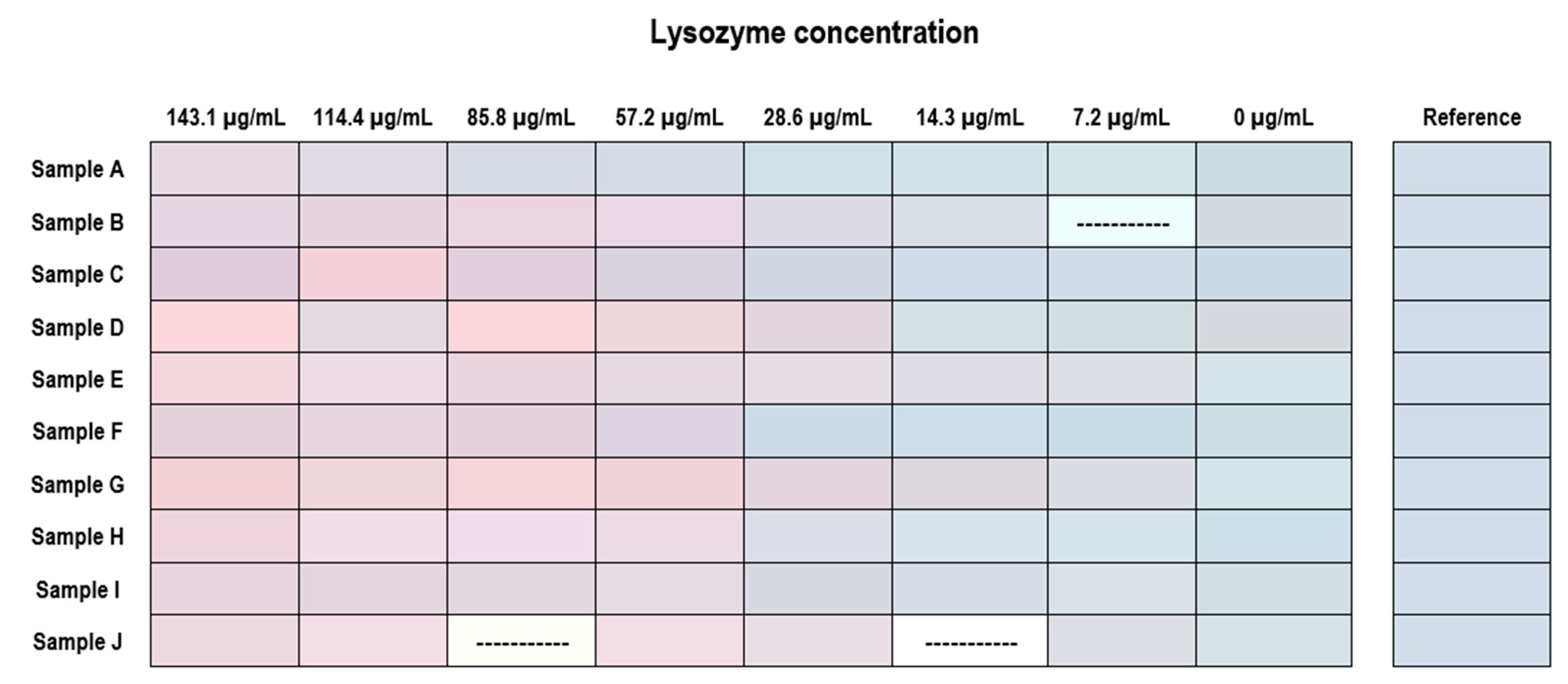 Nanomaterials 11 00612 g007 Nanomaterials 11 00612 g007