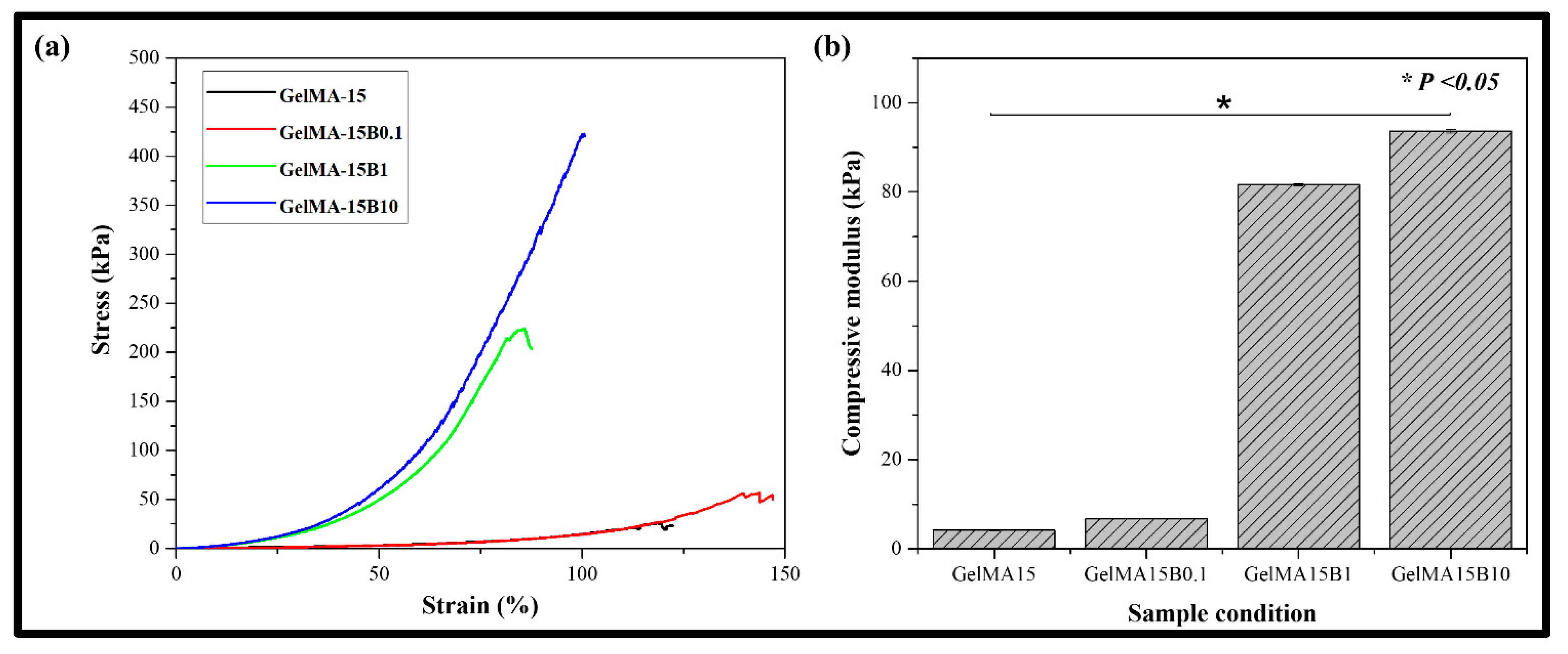Nanomaterials 11 00617 g004 Nanomaterials 11 00617 g004