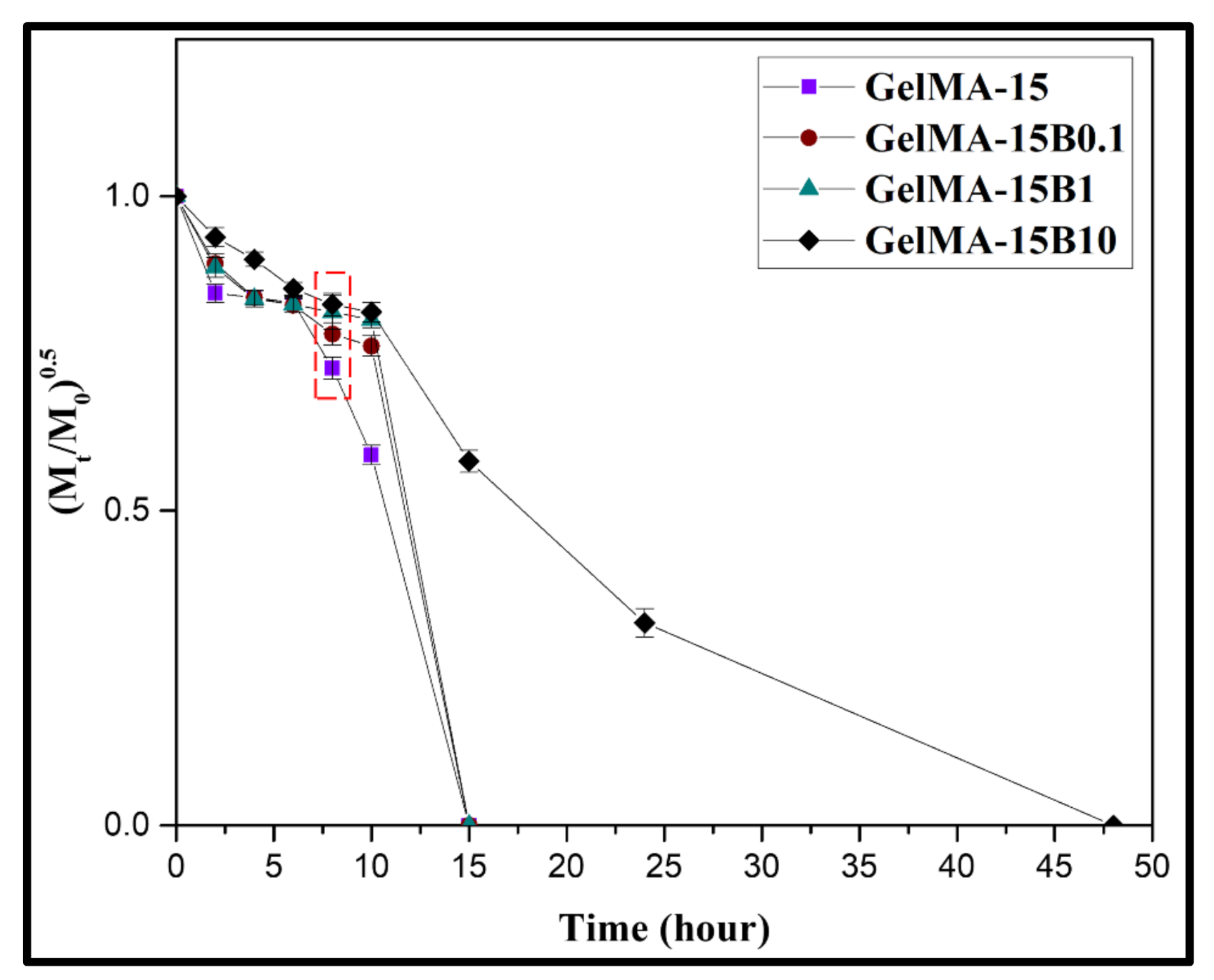 Nanomaterials 11 00617 g006 Nanomaterials 11 00617 g006