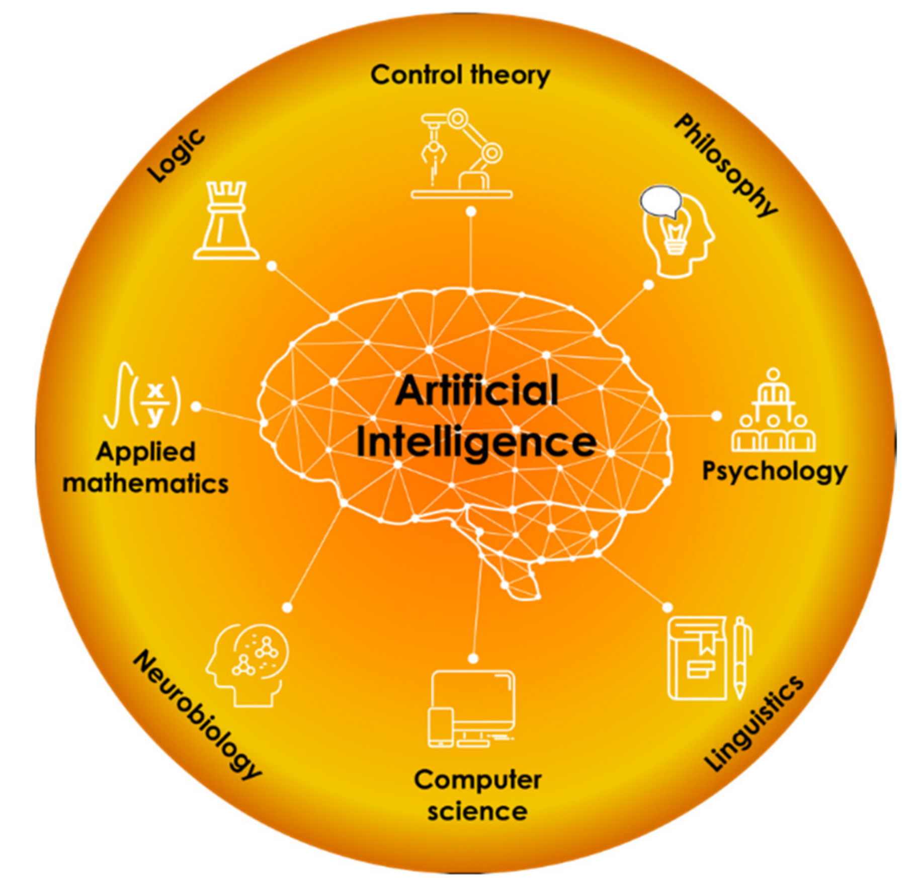 Nanomaterials 11 00619 g001