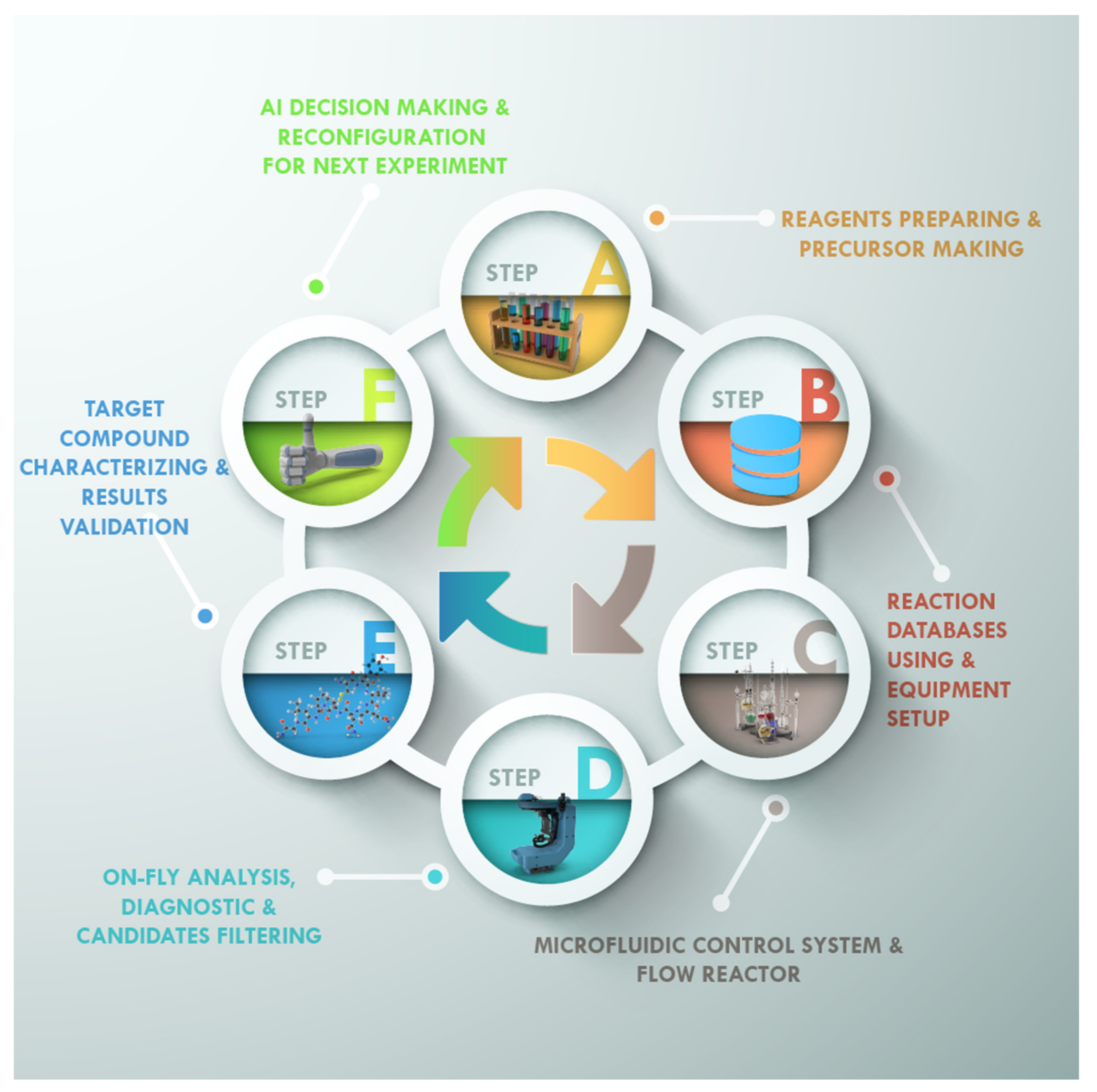 Nanomaterials 11 00619 g004