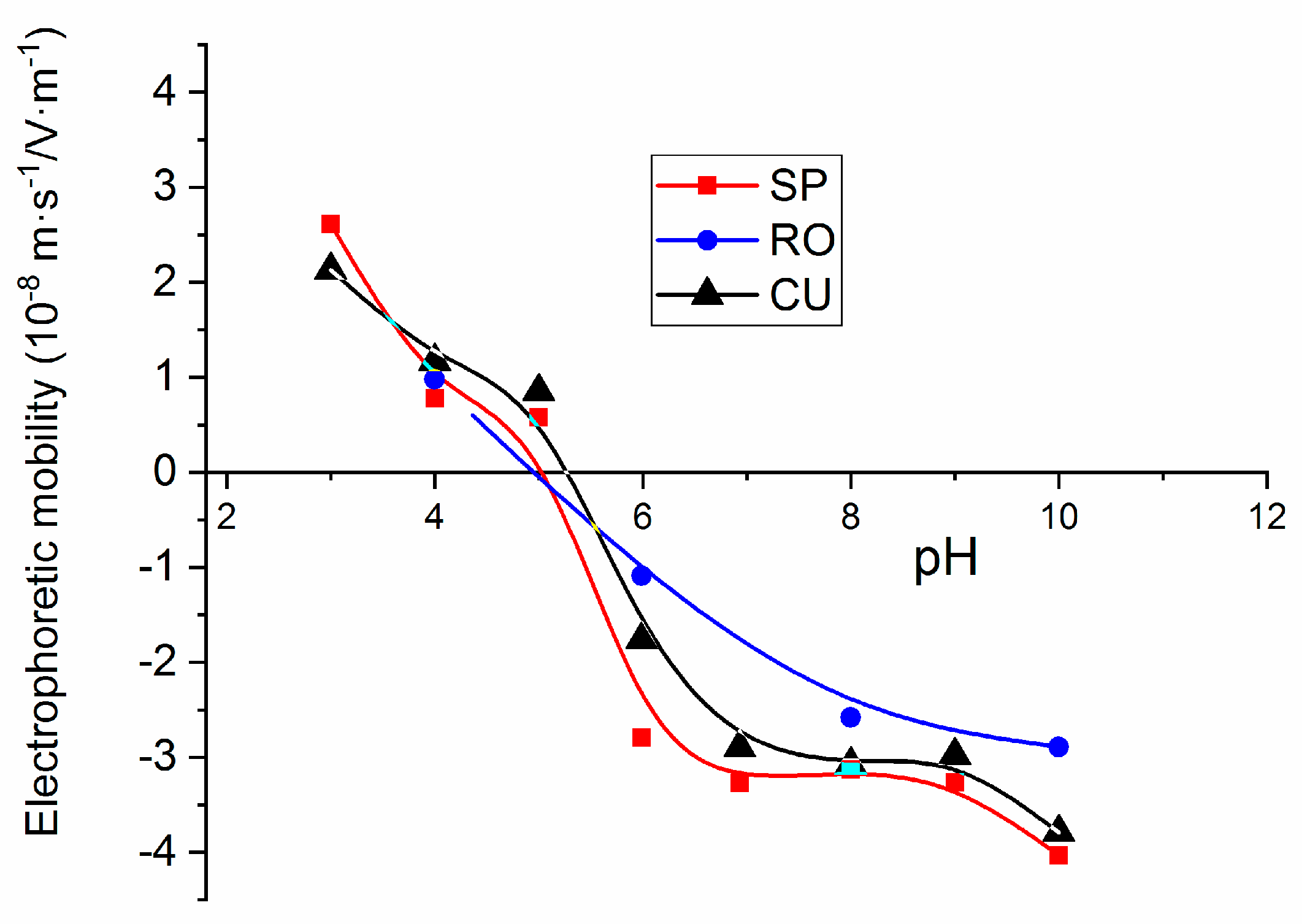 Nanomaterials 11 00627 g004 Nanomaterials 11 00627 g004
