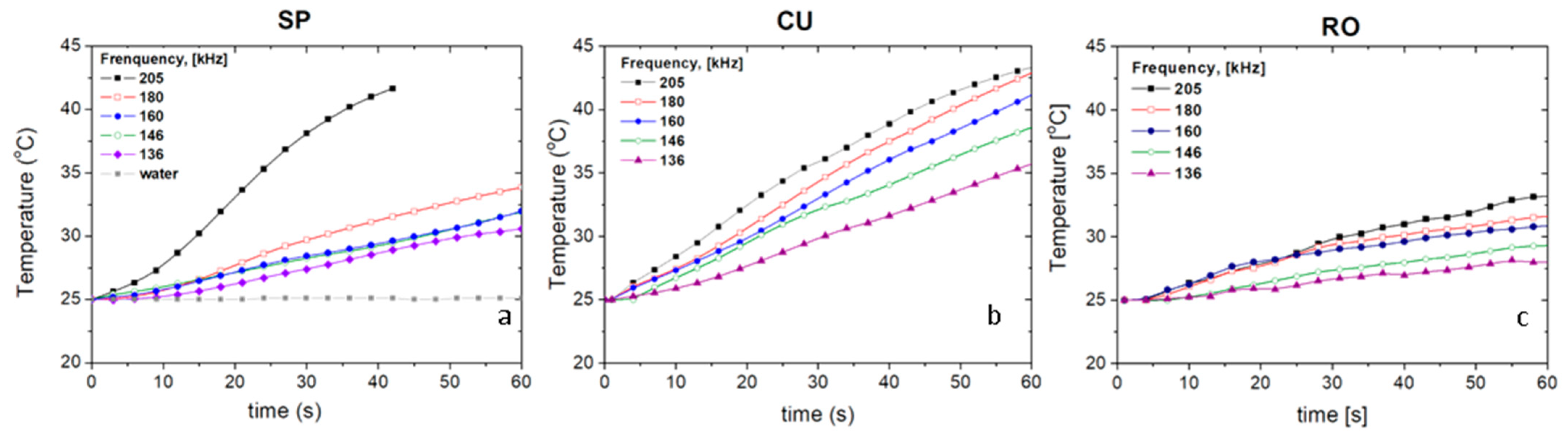 Nanomaterials 11 00627 g006 Nanomaterials 11 00627 g006