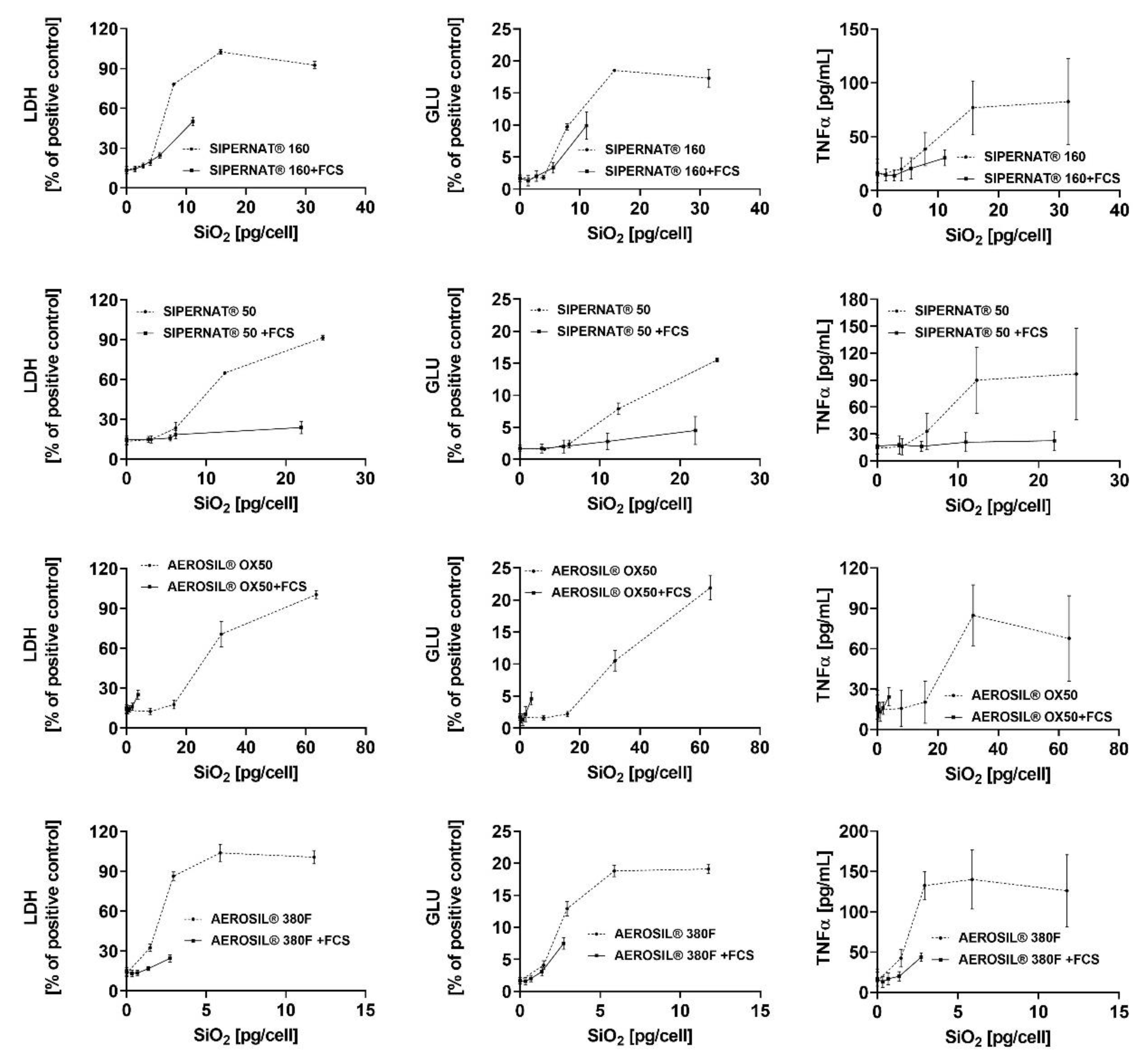 Nanomaterials 11 00628 g008 Nanomaterials 11 00628 g008