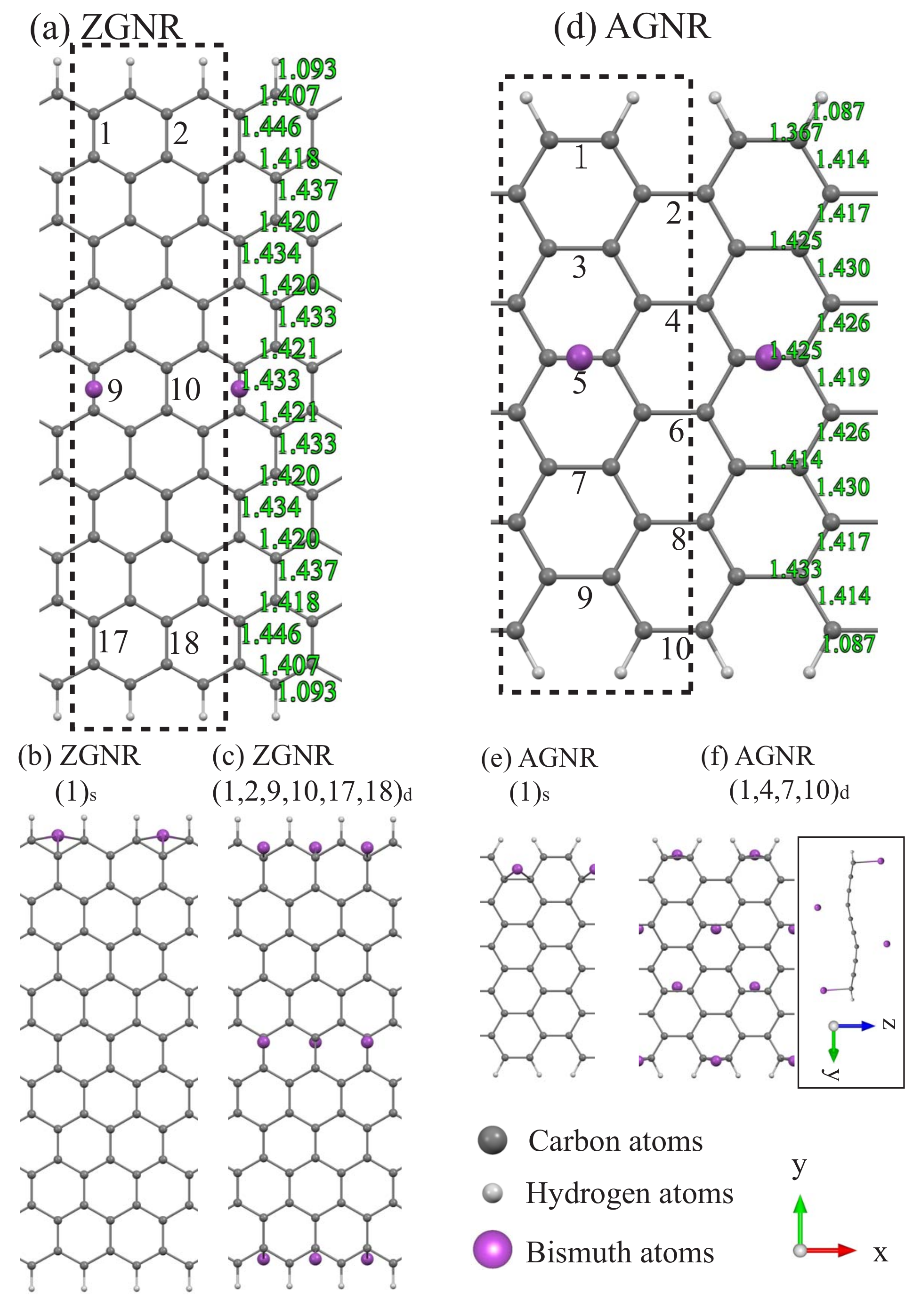 Nanomaterials 11 00630 g001 Nanomaterials 11 00630 g001