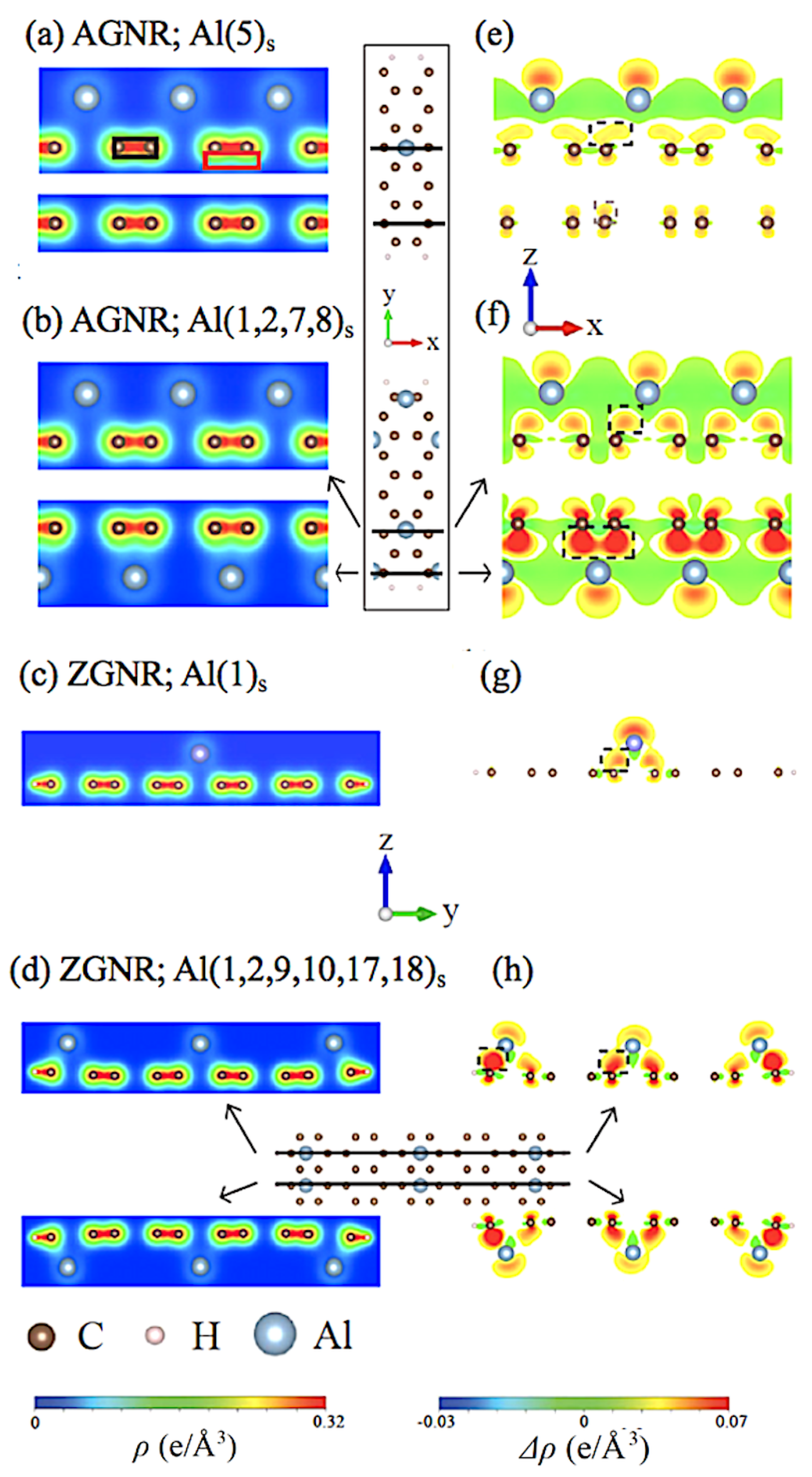 Nanomaterials 11 00630 g005 Nanomaterials 11 00630 g005