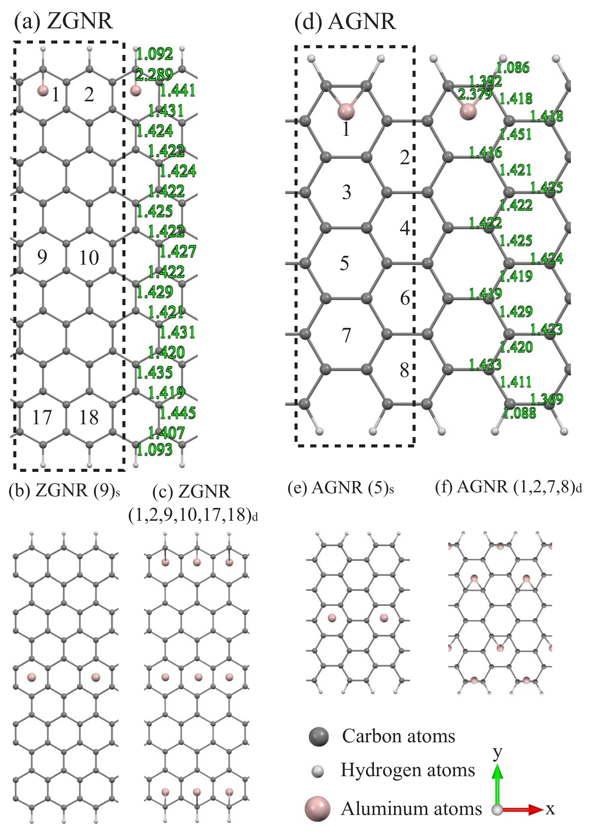 Nanomaterials 11 00630 g0a1 Nanomaterials 11 00630 g0a1