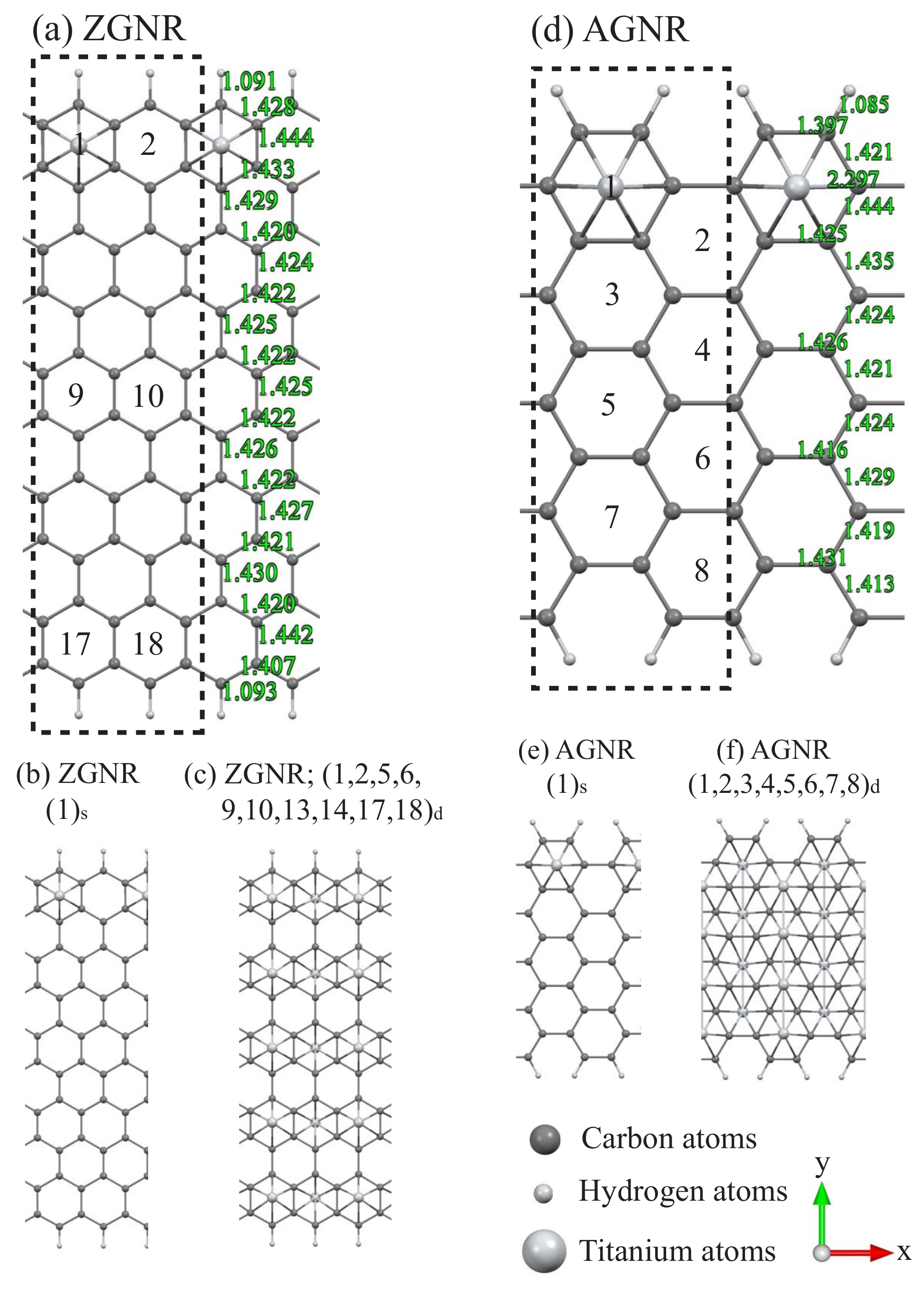 Nanomaterials 11 00630 g0a3 Nanomaterials 11 00630 g0a3