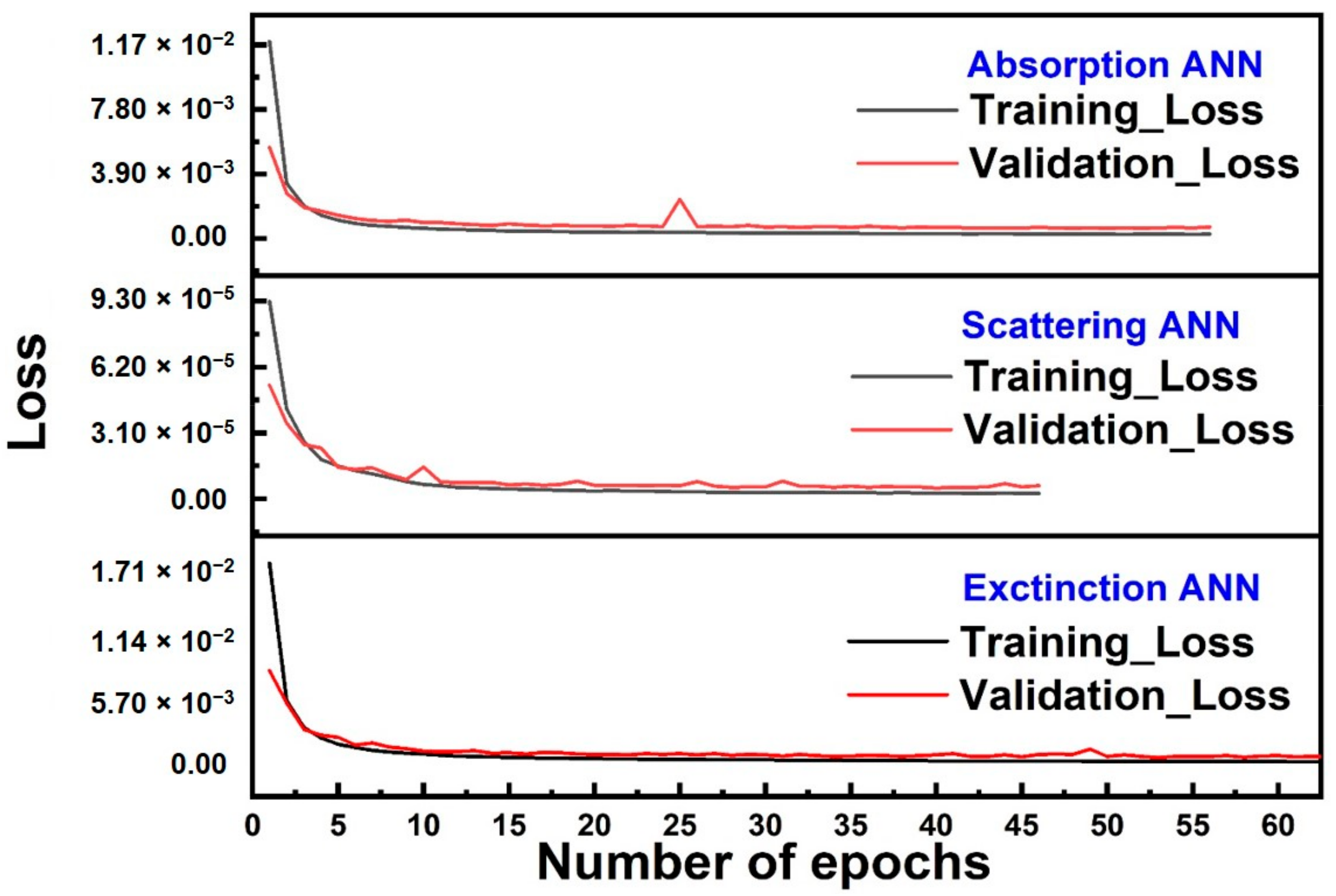 Nanomaterials 11 00633 g004
