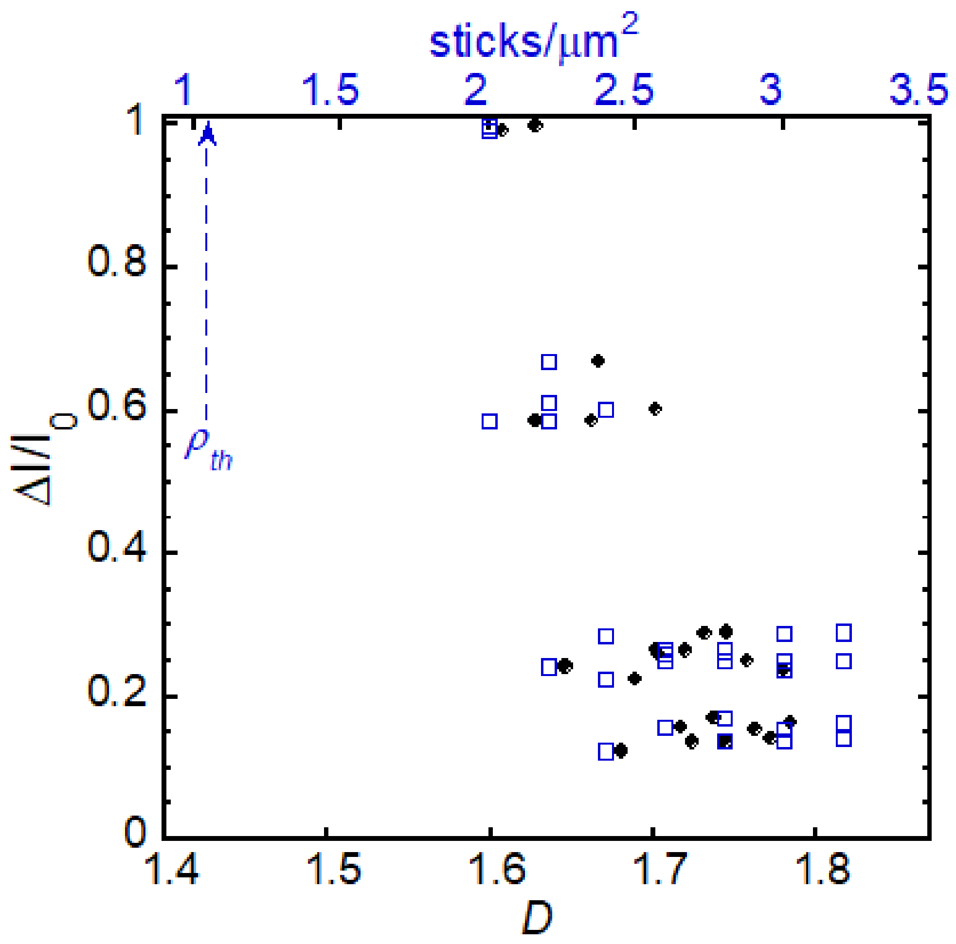 Nanomaterials 11 00636 g006