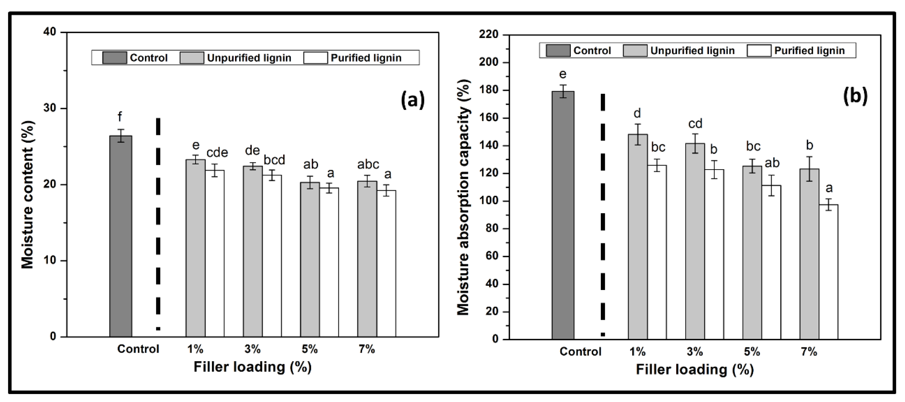 Nanomaterials 11 00637 g003 Nanomaterials 11 00637 g003