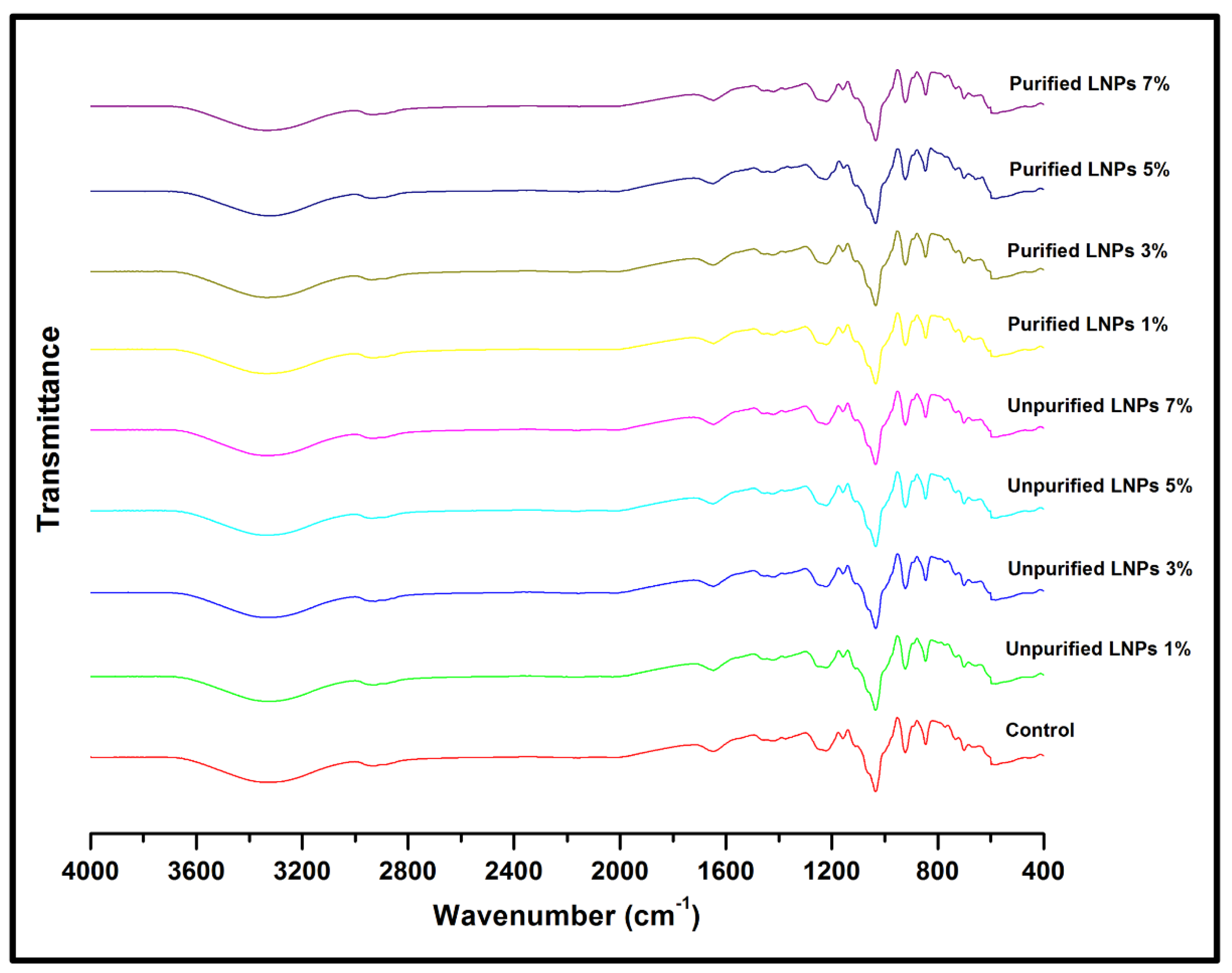 Nanomaterials 11 00637 g008 Nanomaterials 11 00637 g008