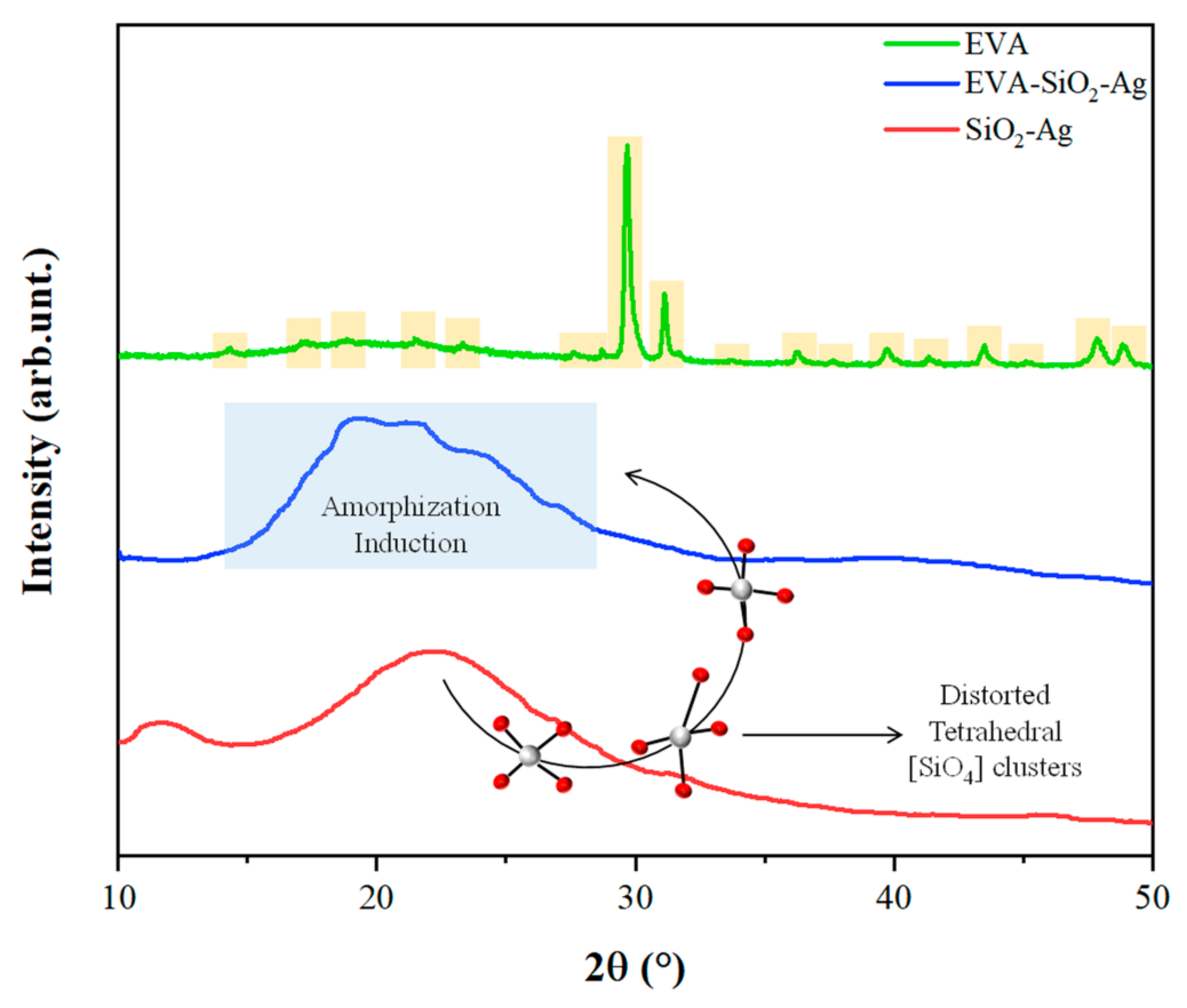 Nanomaterials 11 00638 g001