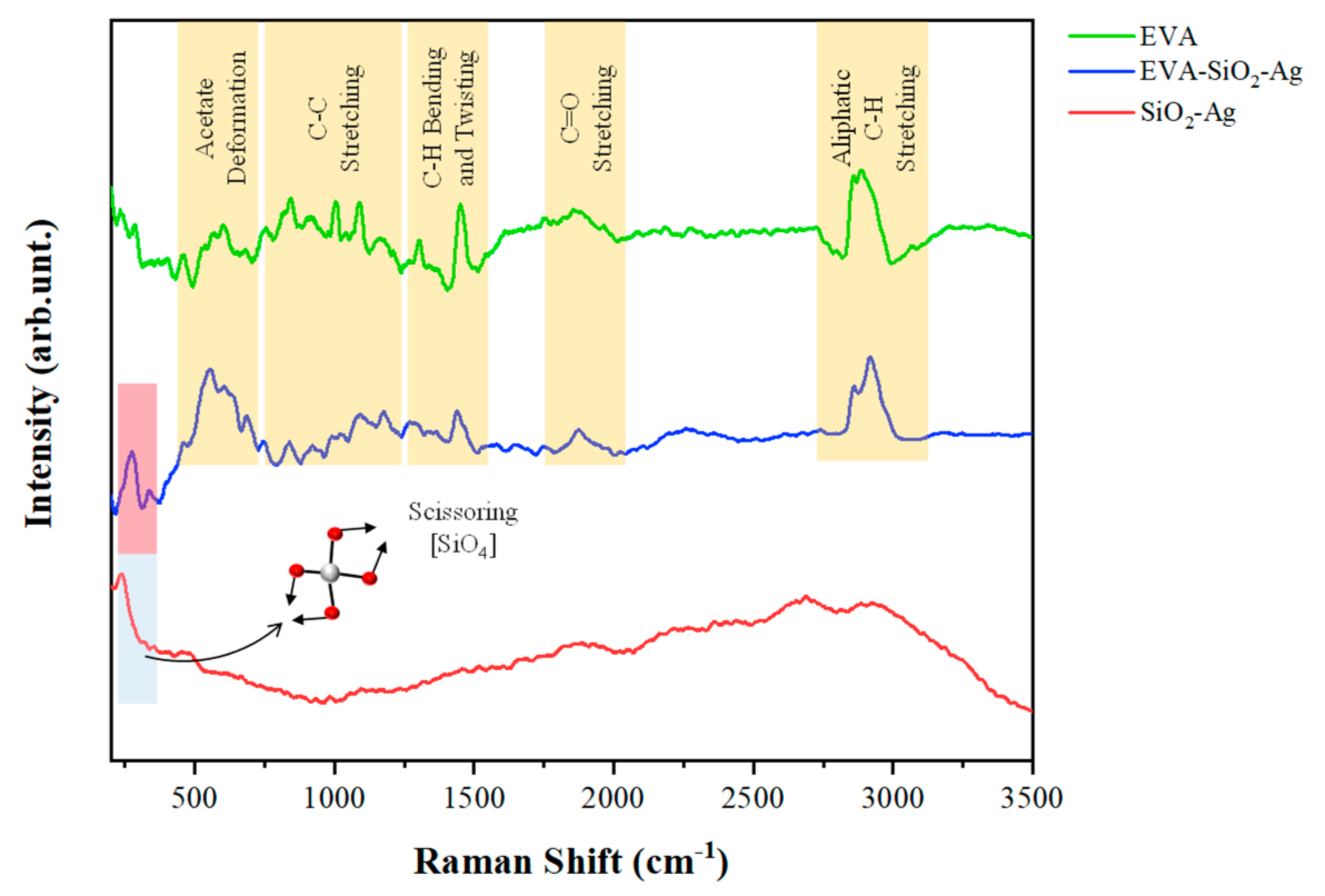 Nanomaterials 11 00638 g002