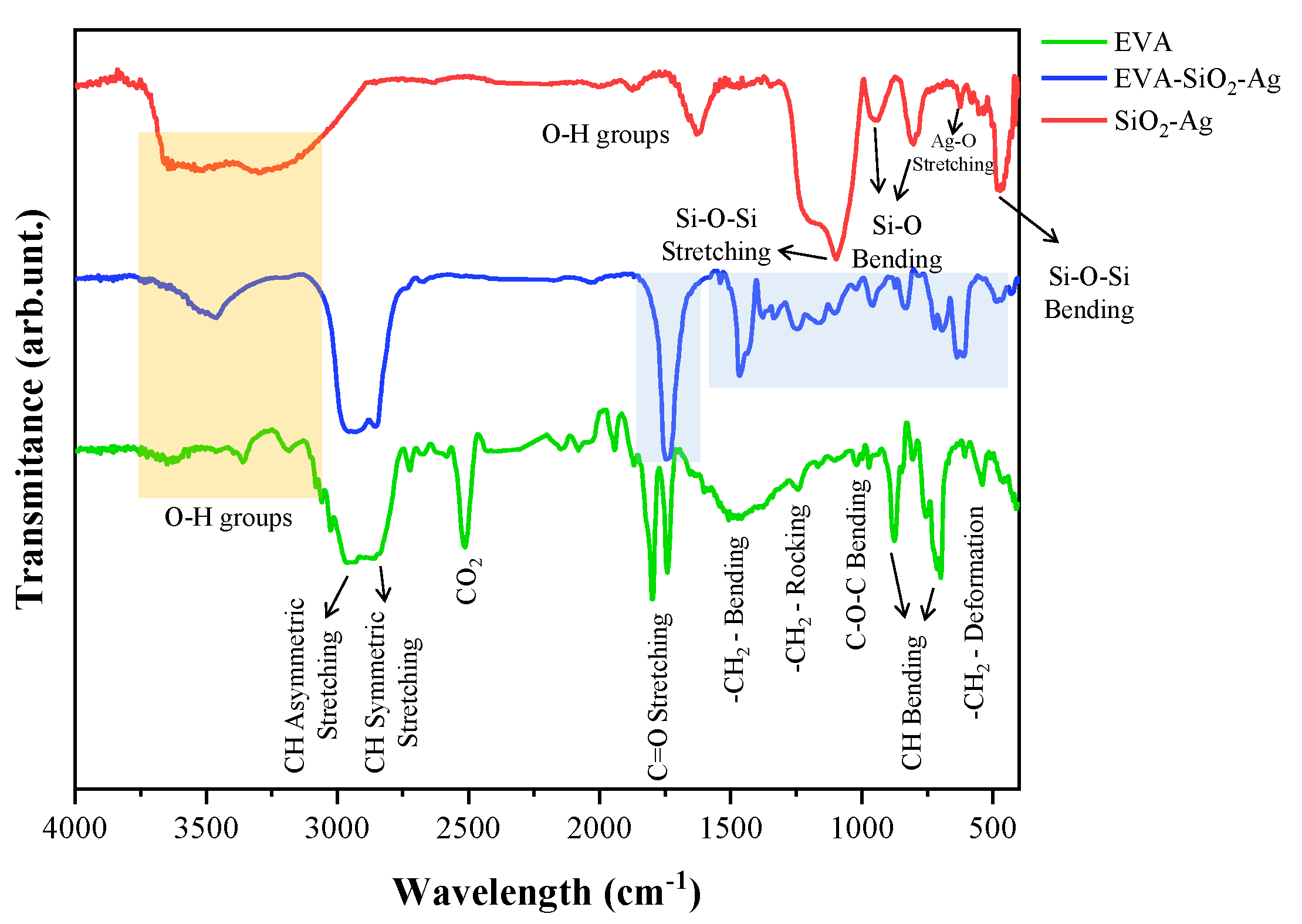 Nanomaterials 11 00638 g003