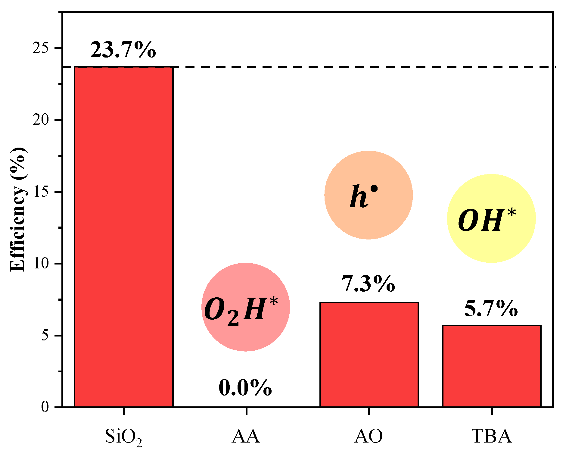 Nanomaterials 11 00638 g008