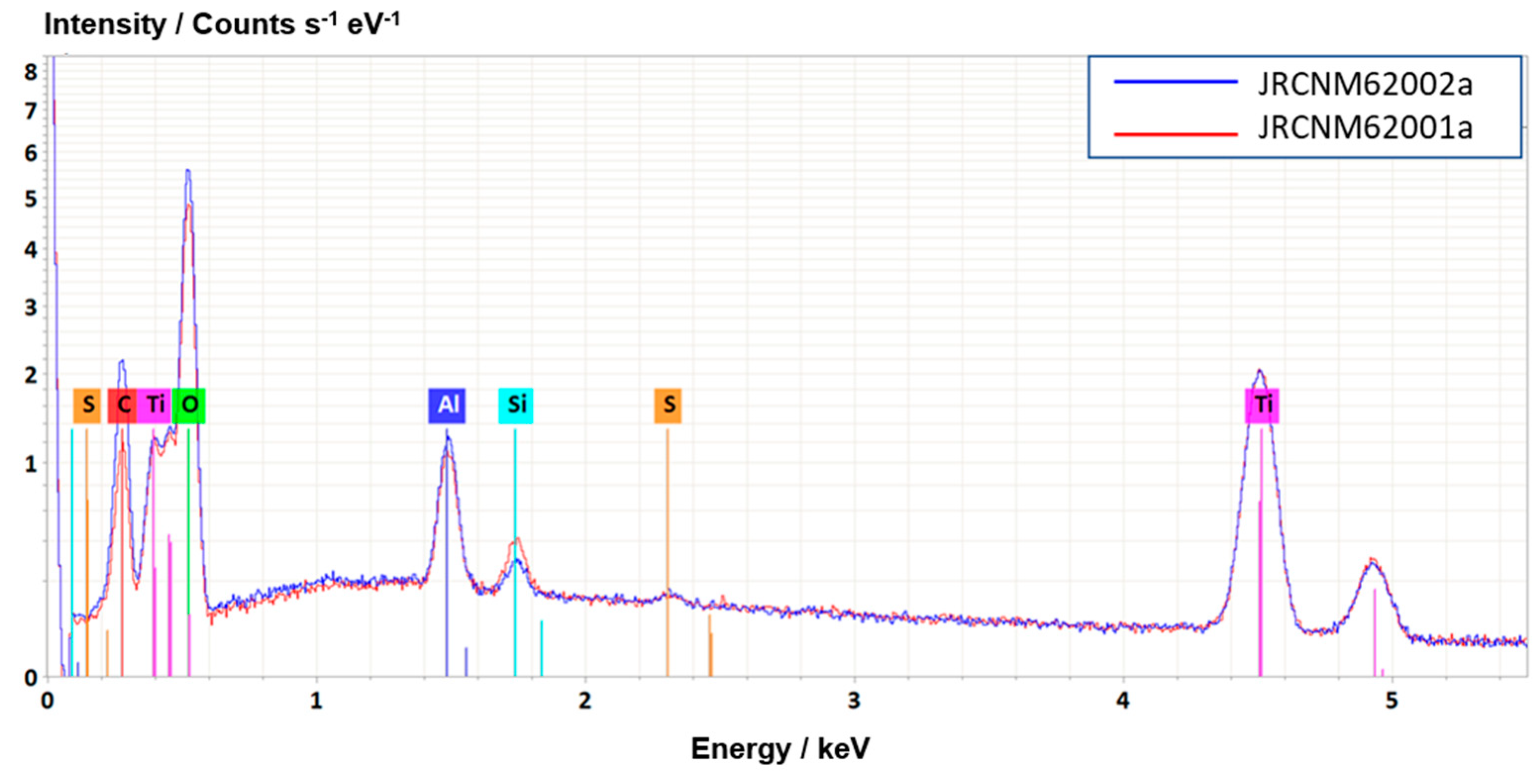 Nanomaterials 11 00639 g004