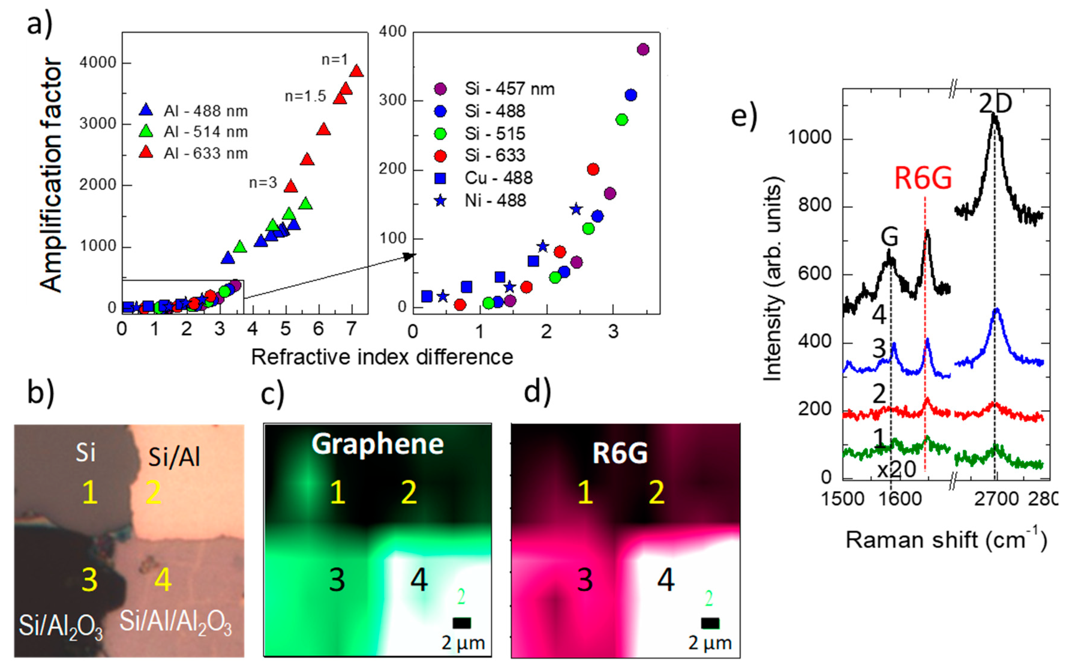 Nanomaterials 11 00644 g012 Nanomaterials 11 00644 g012