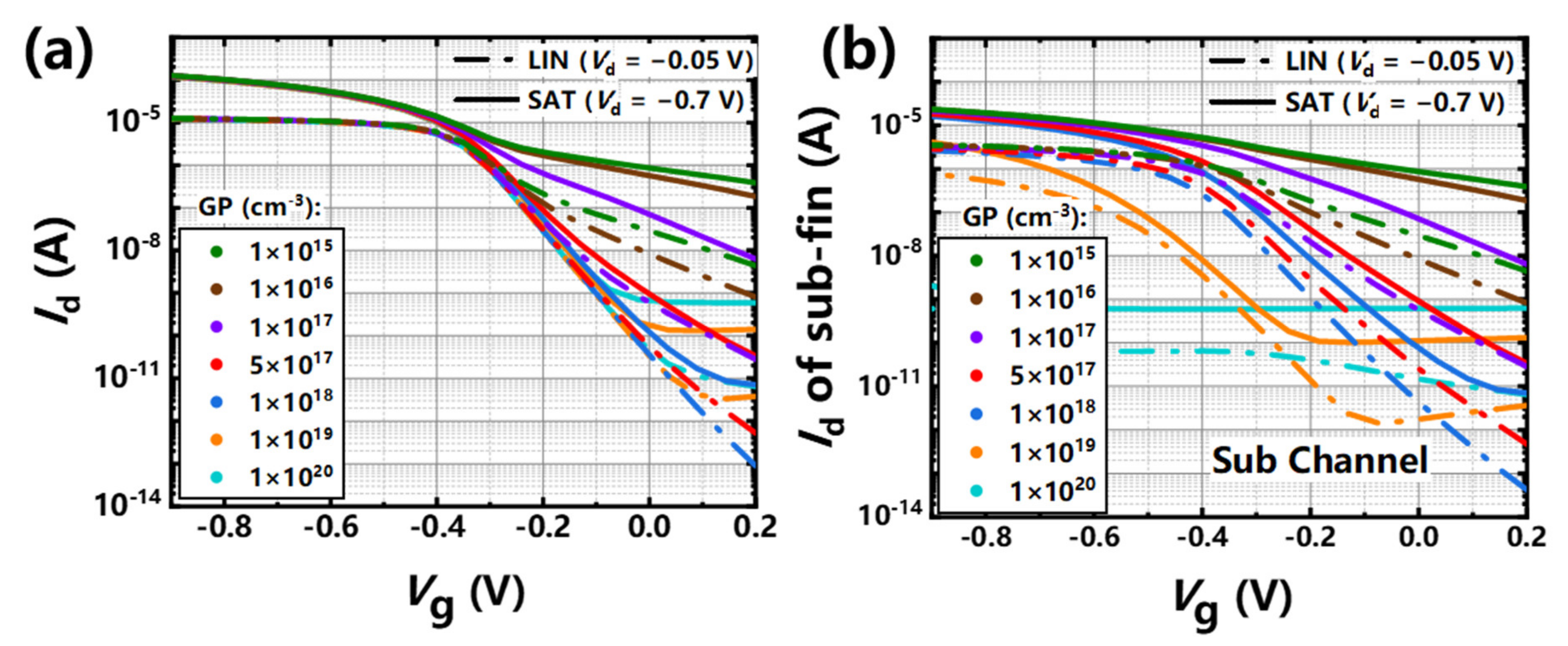 Nanomaterials 11 00646 g011 Nanomaterials 11 00646 g011