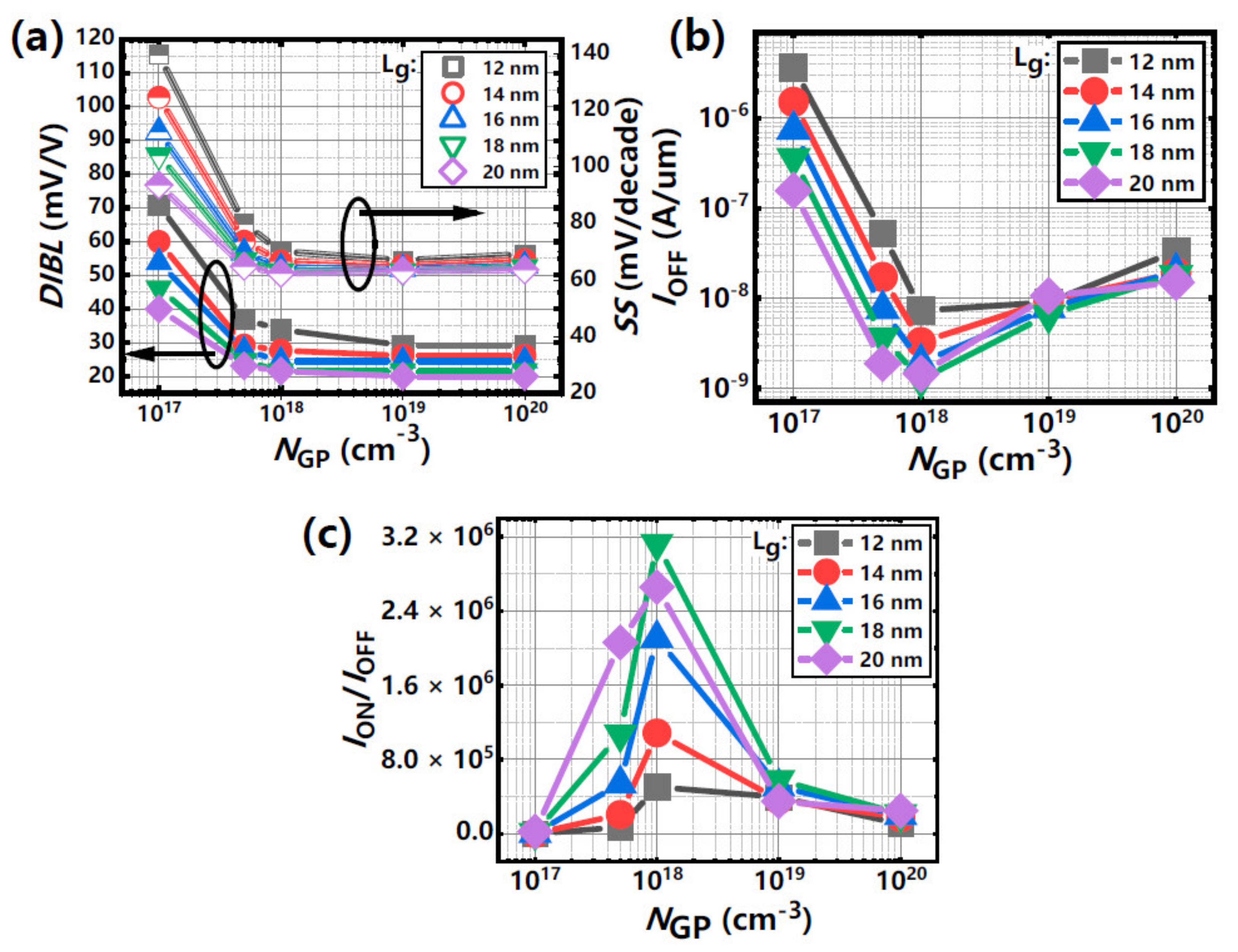 Nanomaterials 11 00646 g012 Nanomaterials 11 00646 g012
