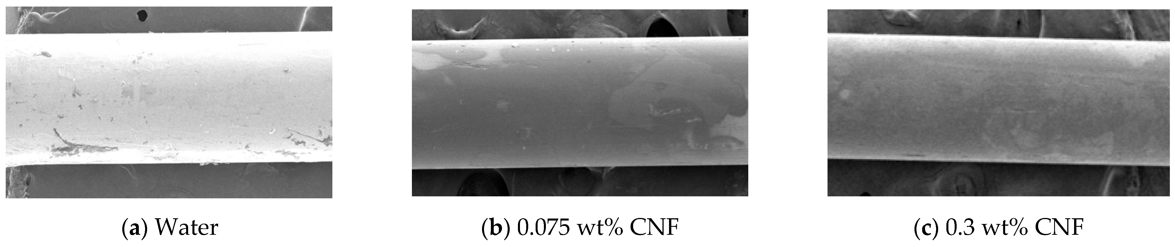 Nanomaterials 11 00647 g001 Nanomaterials 11 00647 g001