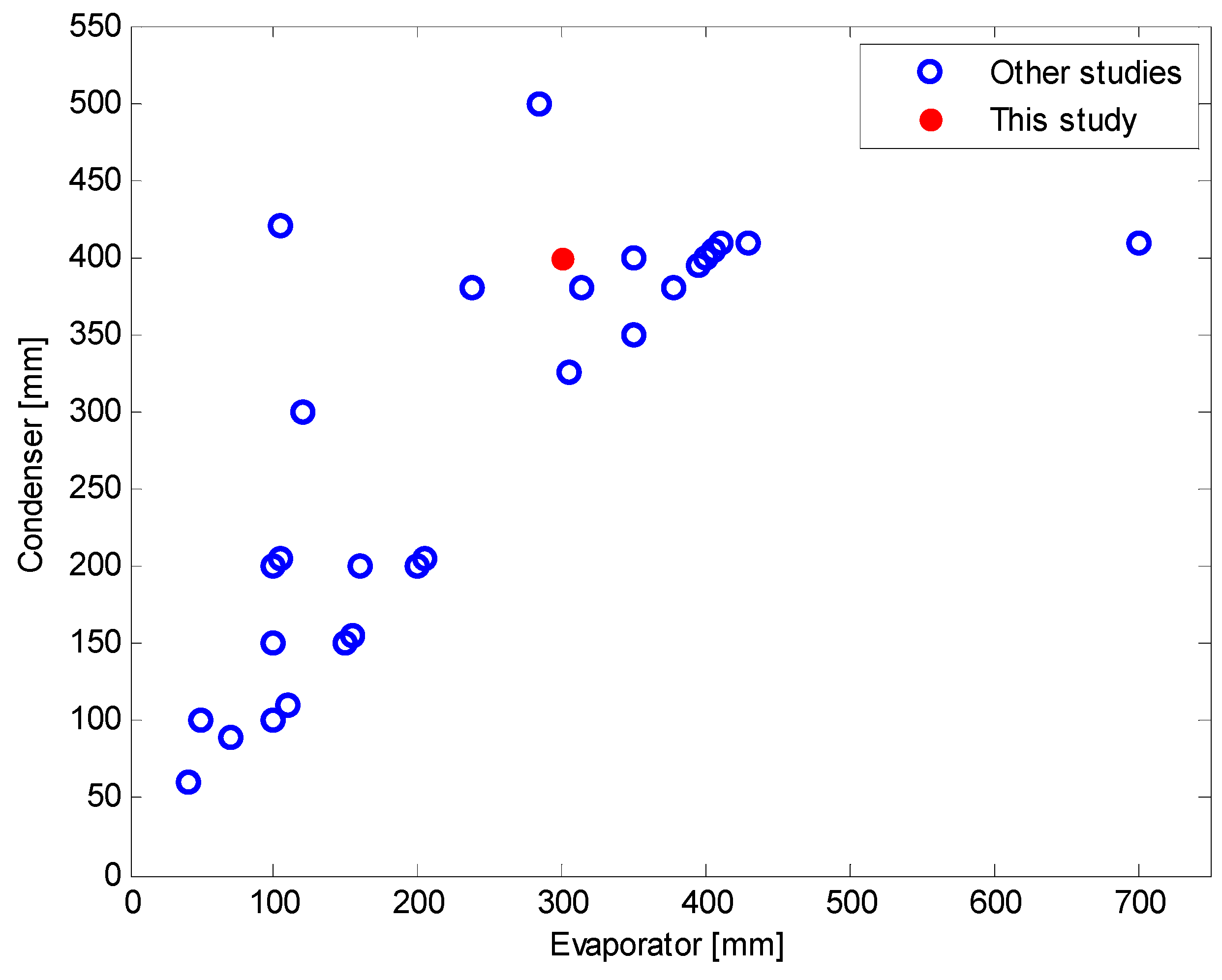 Nanomaterials 11 00647 g006 Nanomaterials 11 00647 g006
