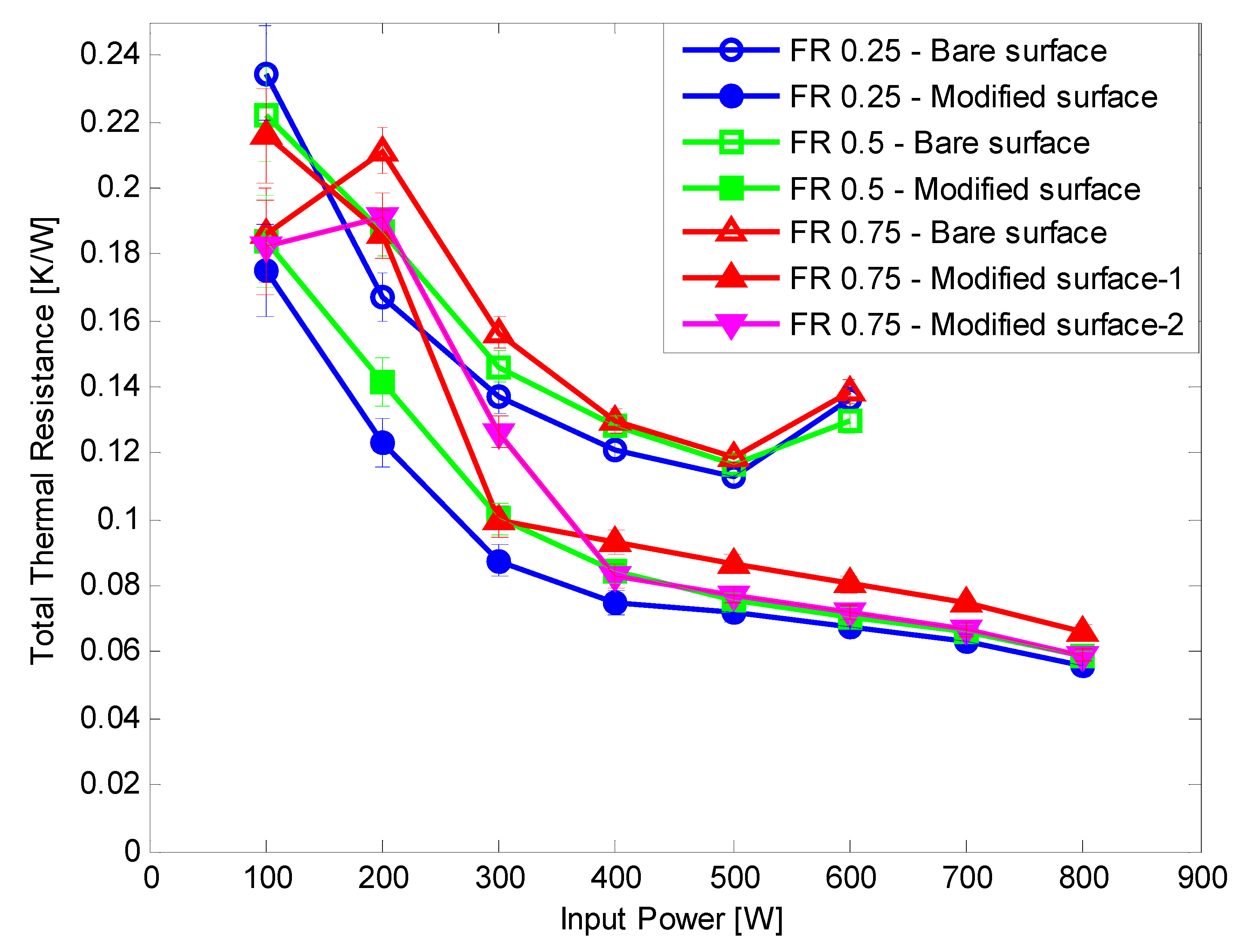 Nanomaterials 11 00647 g009 Nanomaterials 11 00647 g009