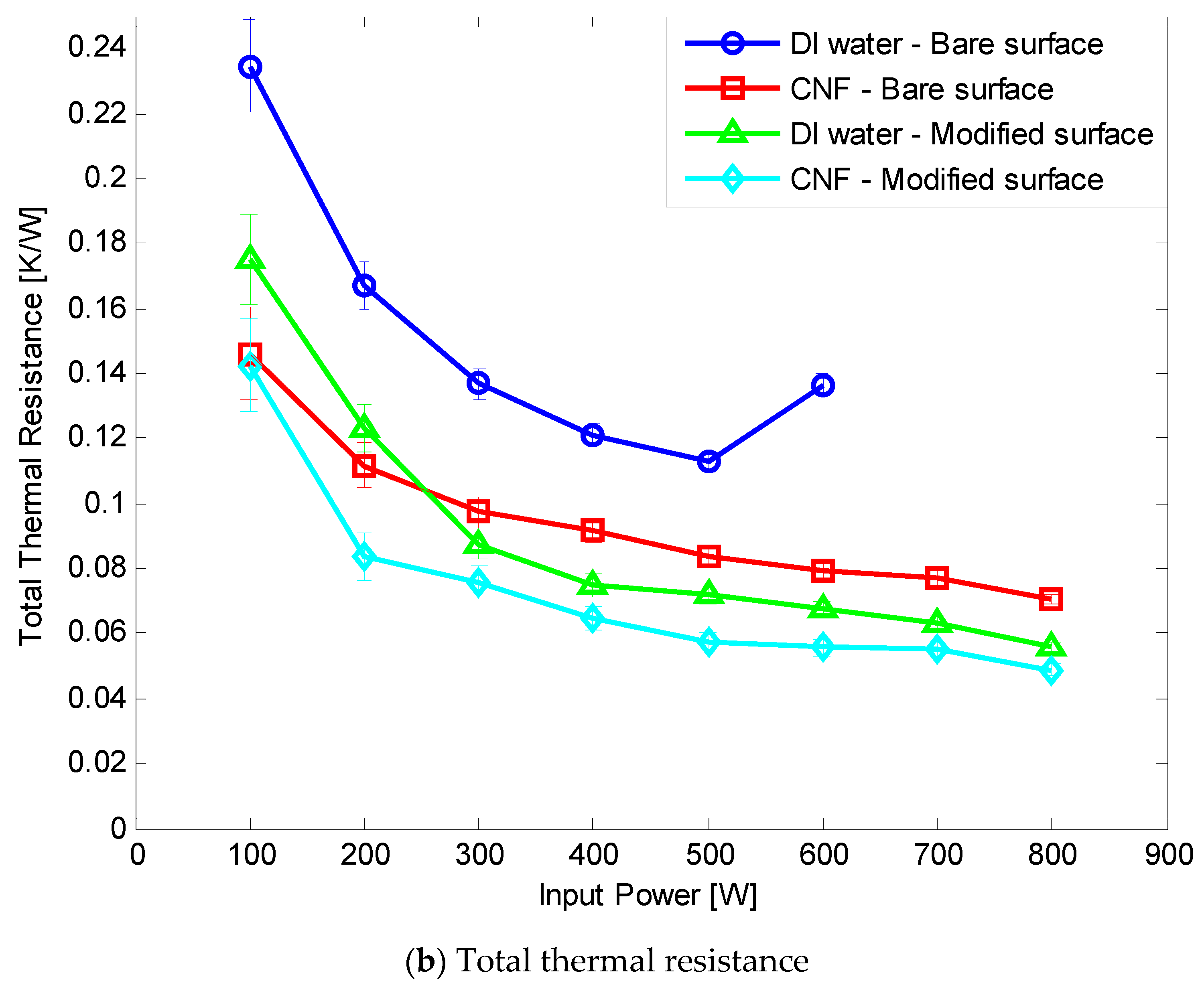 Nanomaterials 11 00647 g010b Nanomaterials 11 00647 g010b