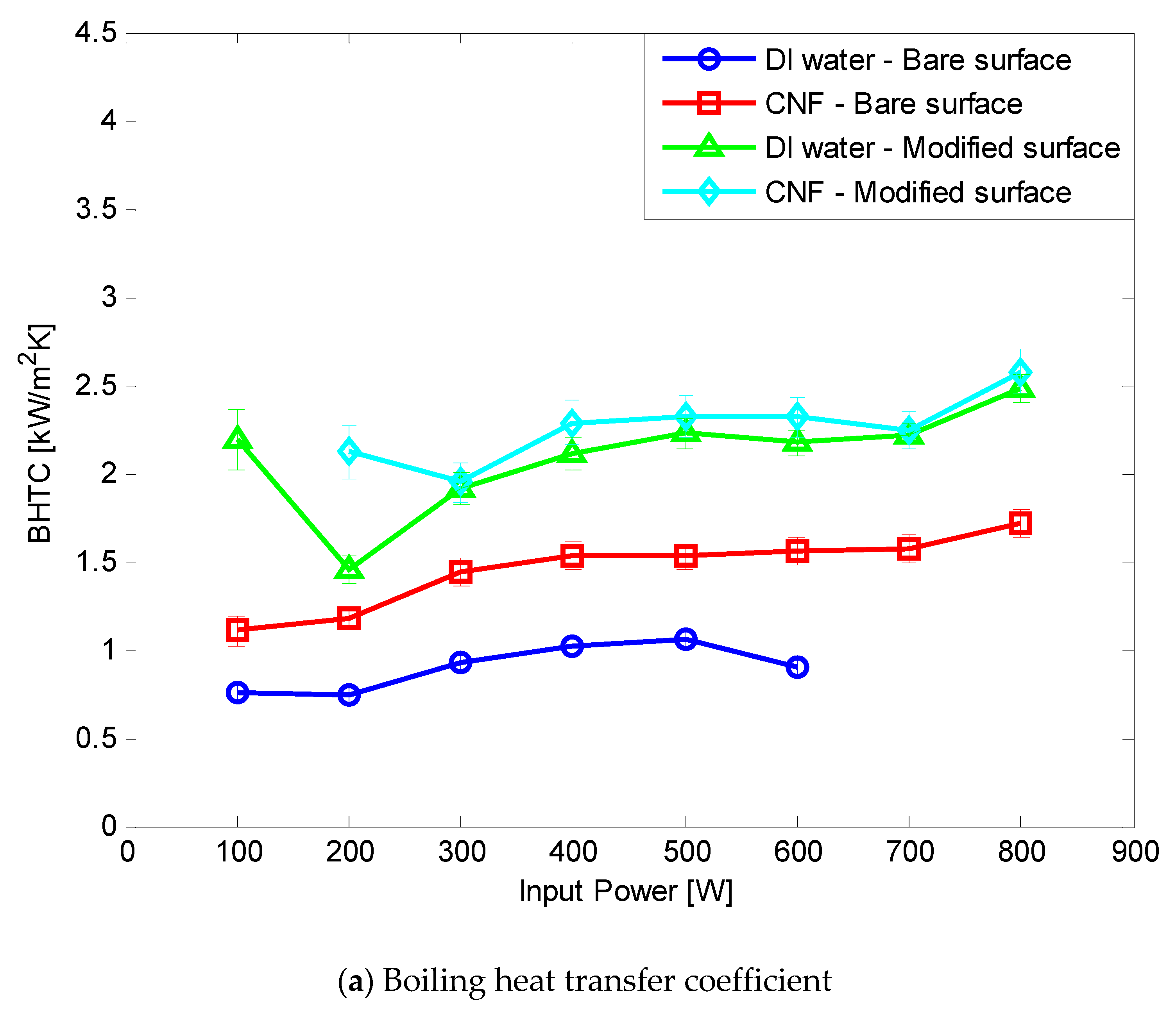 Nanomaterials 11 00647 g011a Nanomaterials 11 00647 g011a
