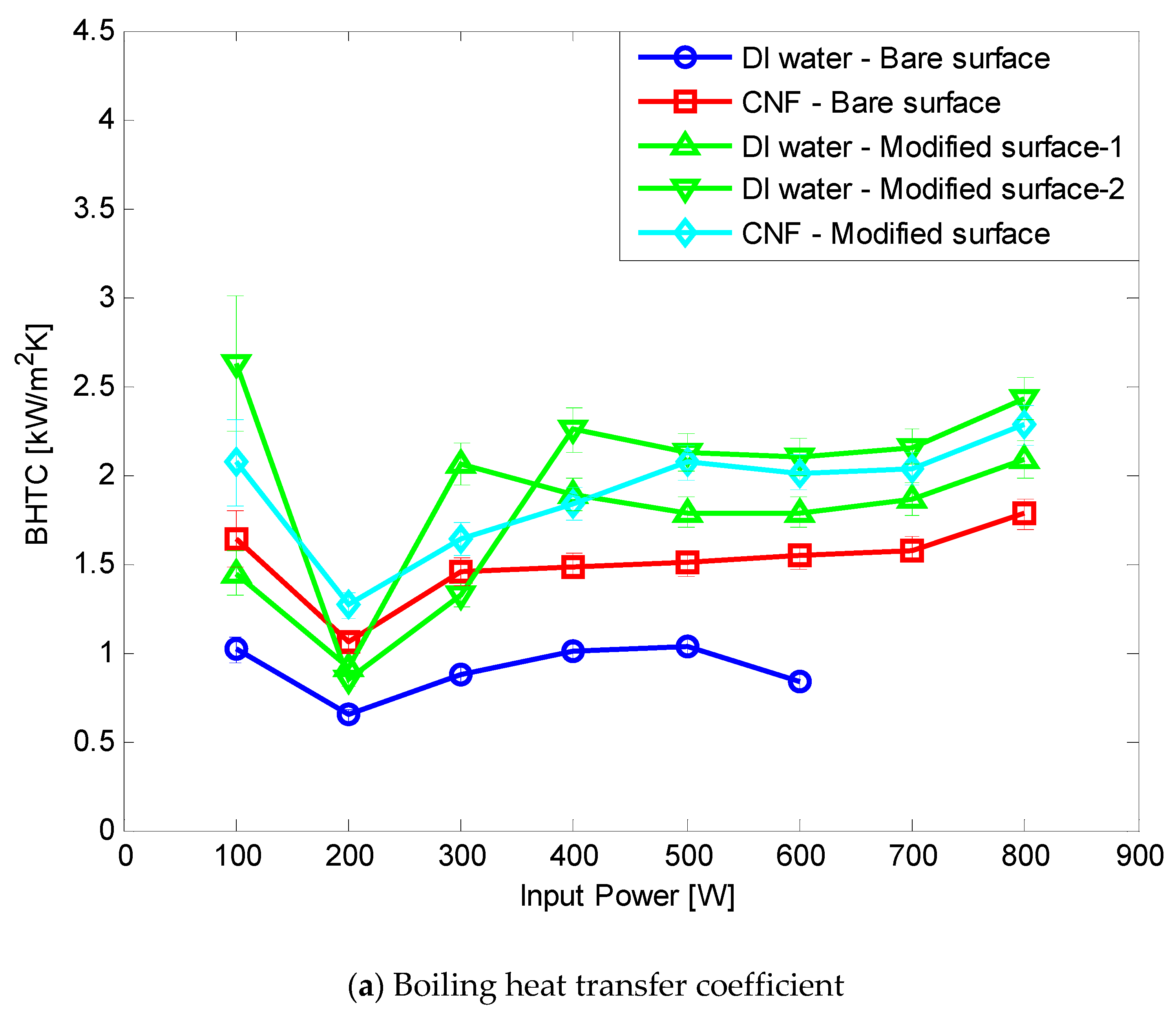 Nanomaterials 11 00647 g012a Nanomaterials 11 00647 g012a