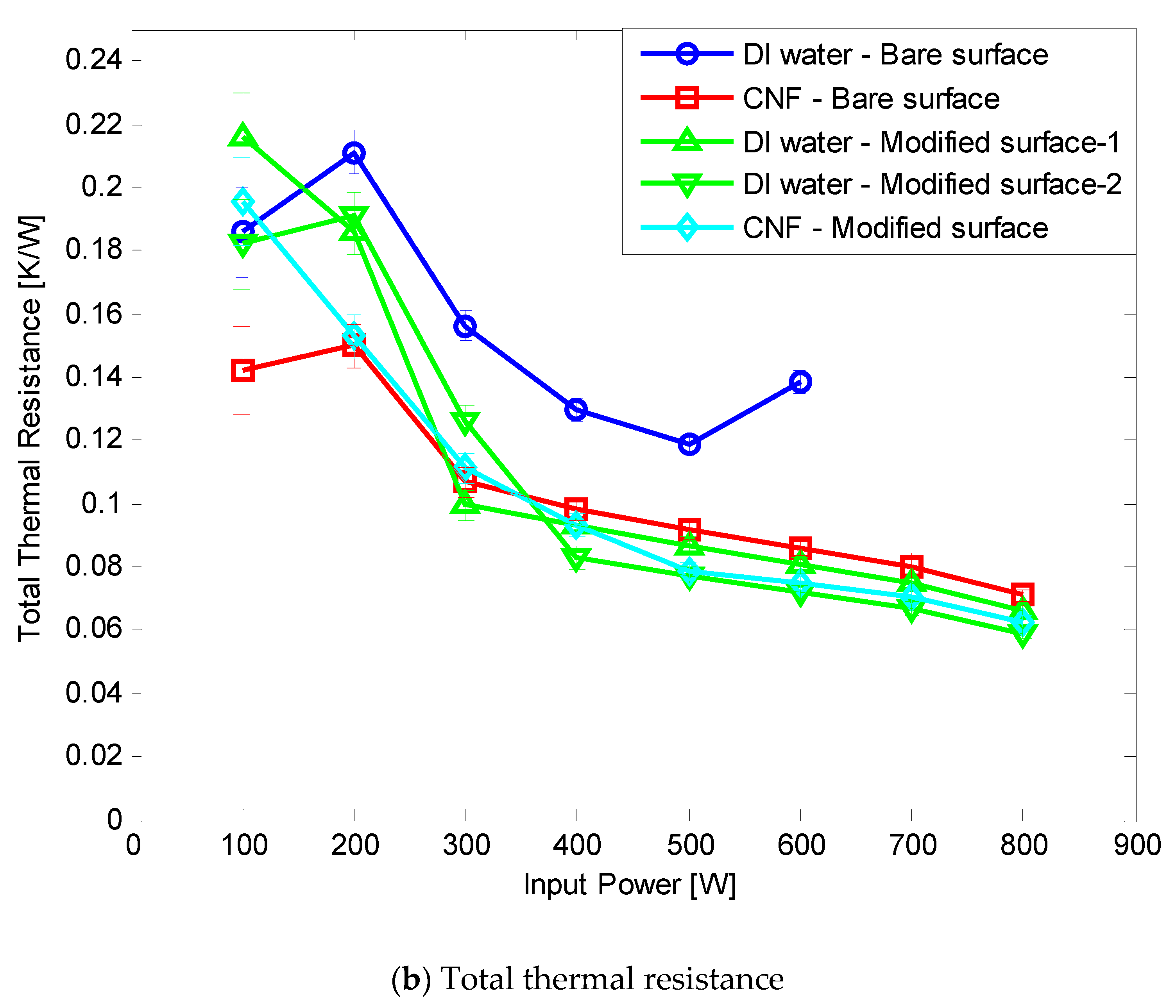 Nanomaterials 11 00647 g012b Nanomaterials 11 00647 g012b
