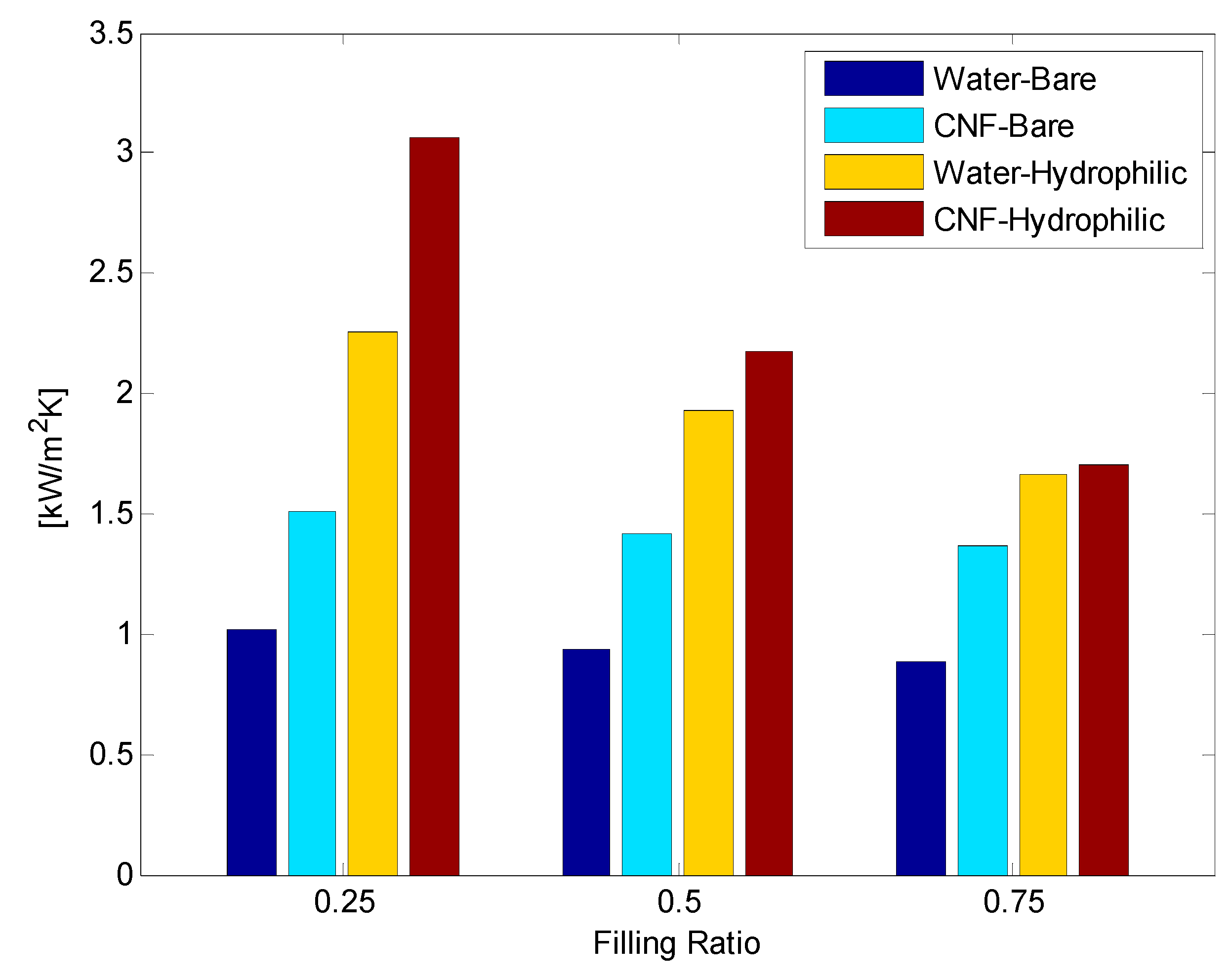 Nanomaterials 11 00647 g013 Nanomaterials 11 00647 g013