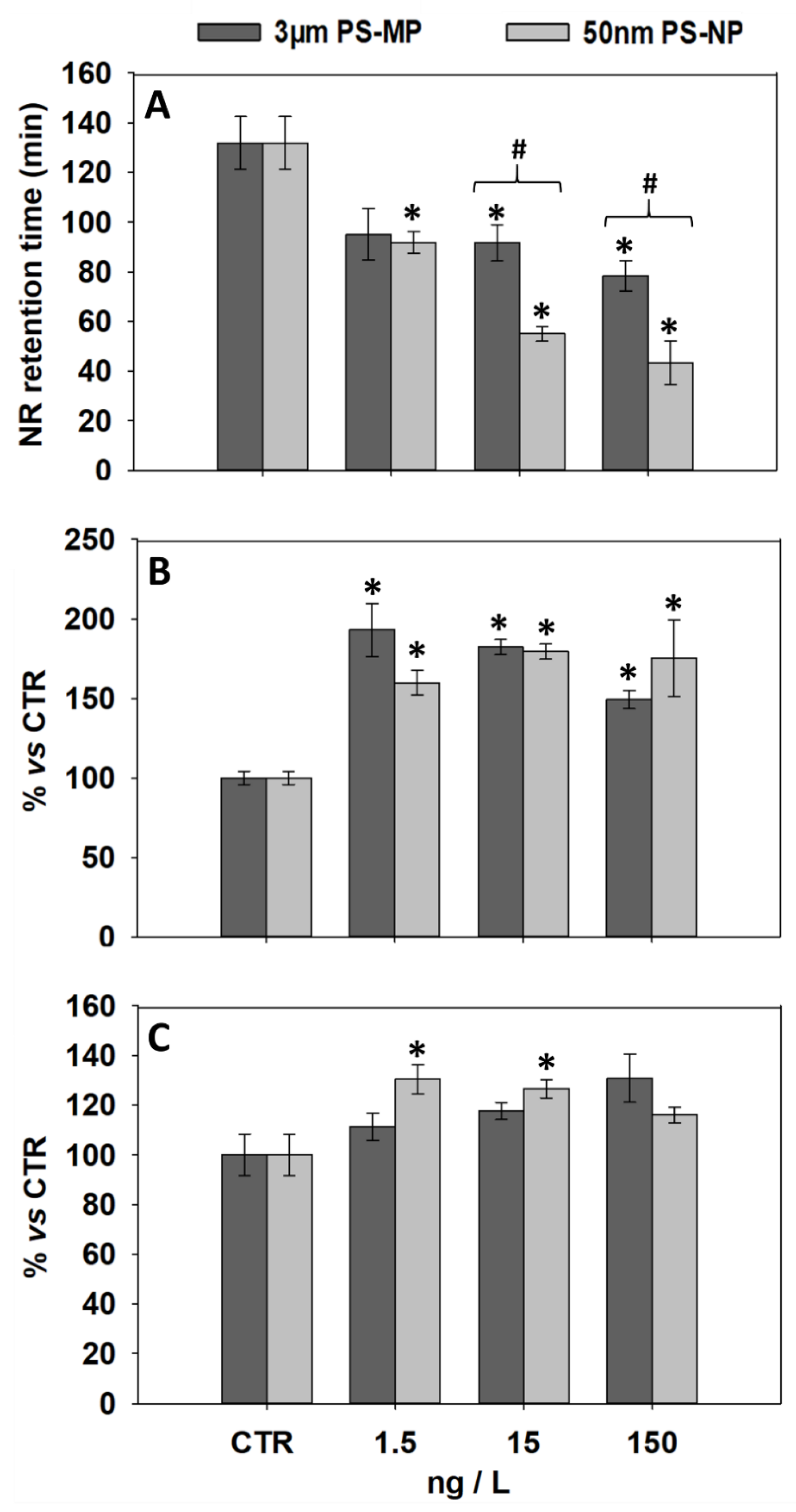 Nanomaterials 11 00649 g001