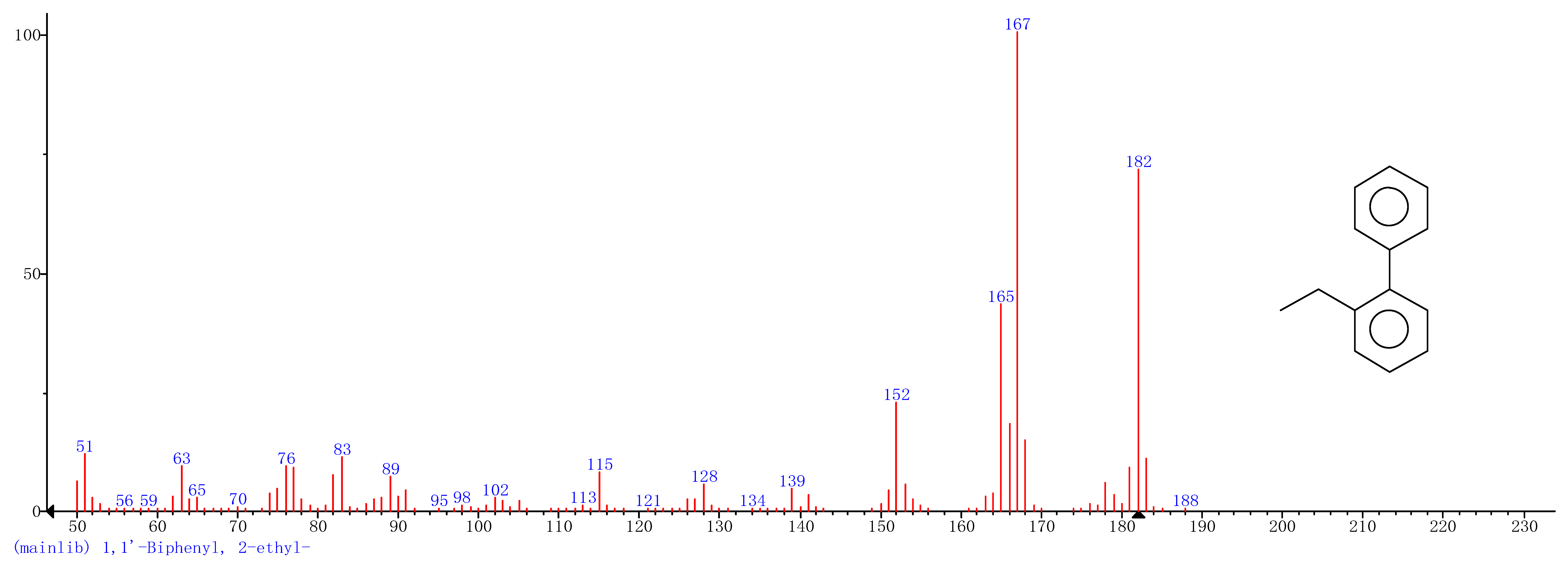 Nanomaterials 11 00650 i002 Nanomaterials 11 00650 i002