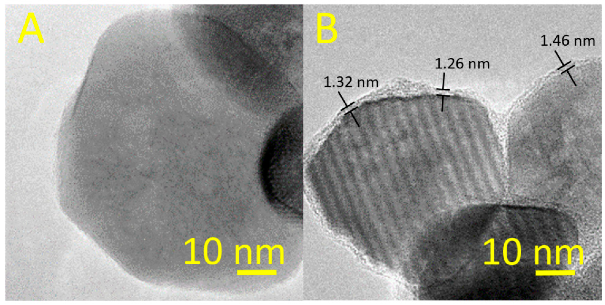 Nanomaterials 11 00652 g003