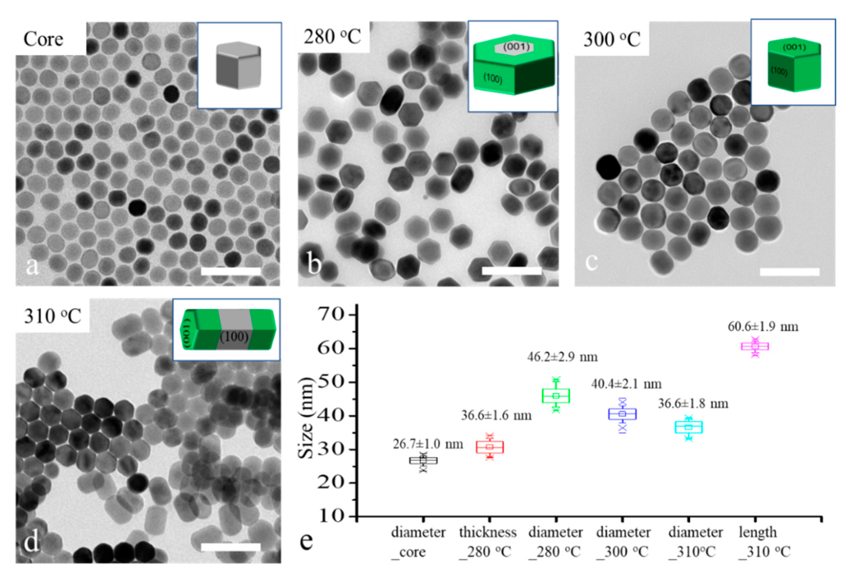 Nanomaterials 11 00654 g002
