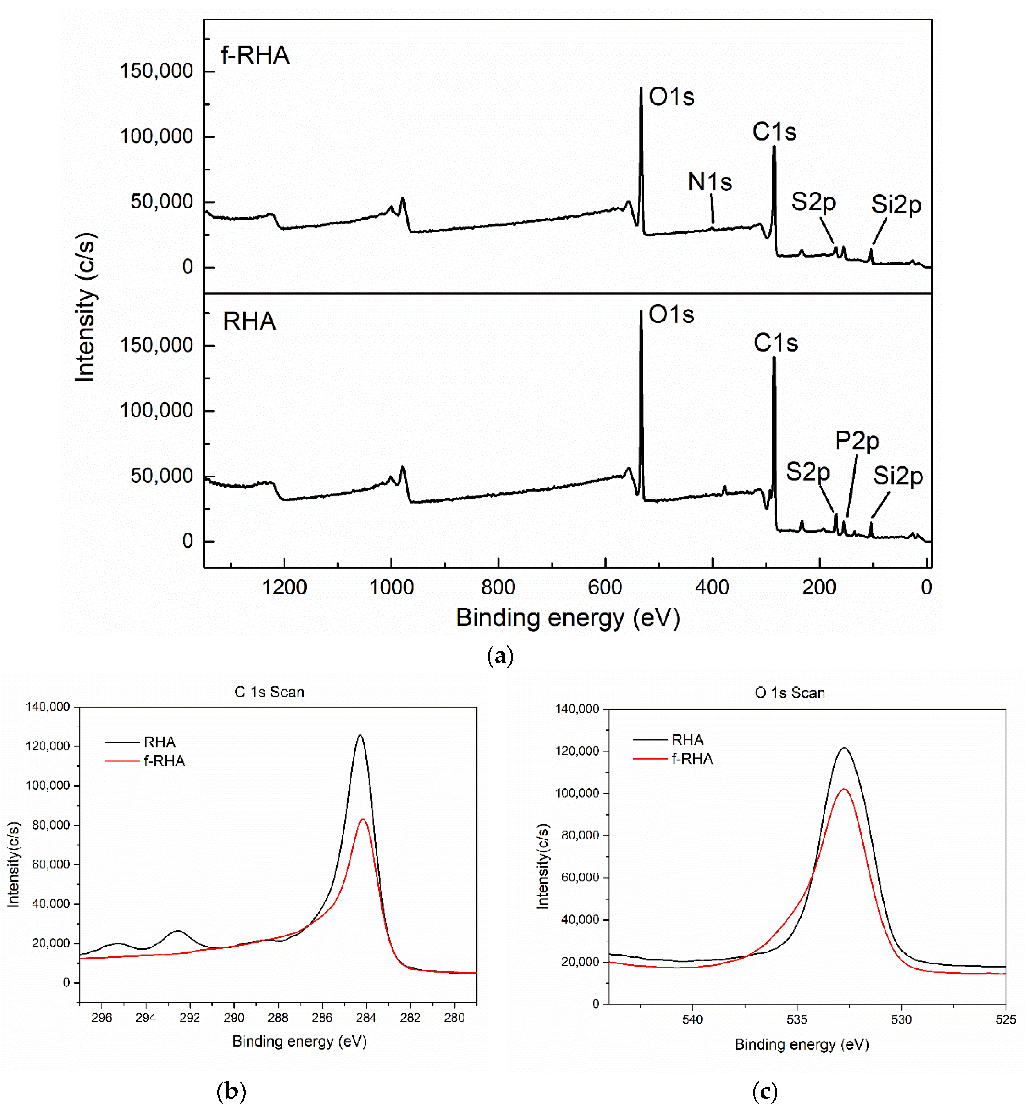 Nanomaterials 11 00655 g004 Nanomaterials 11 00655 g004