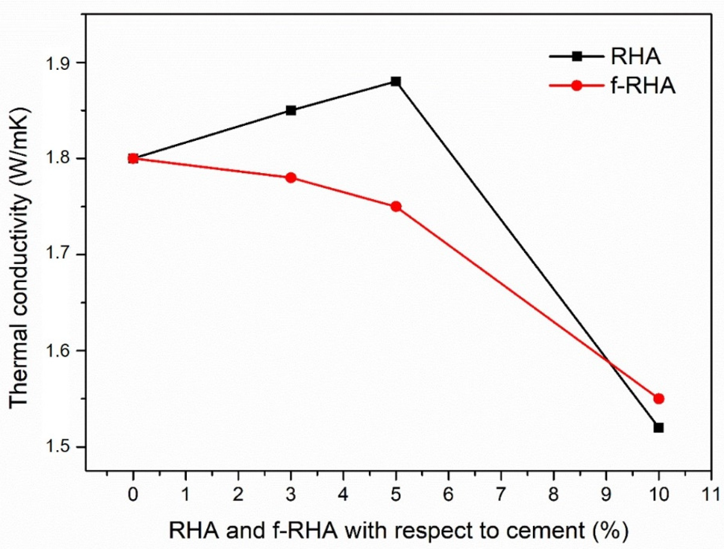 Nanomaterials 11 00655 g009 Nanomaterials 11 00655 g009
