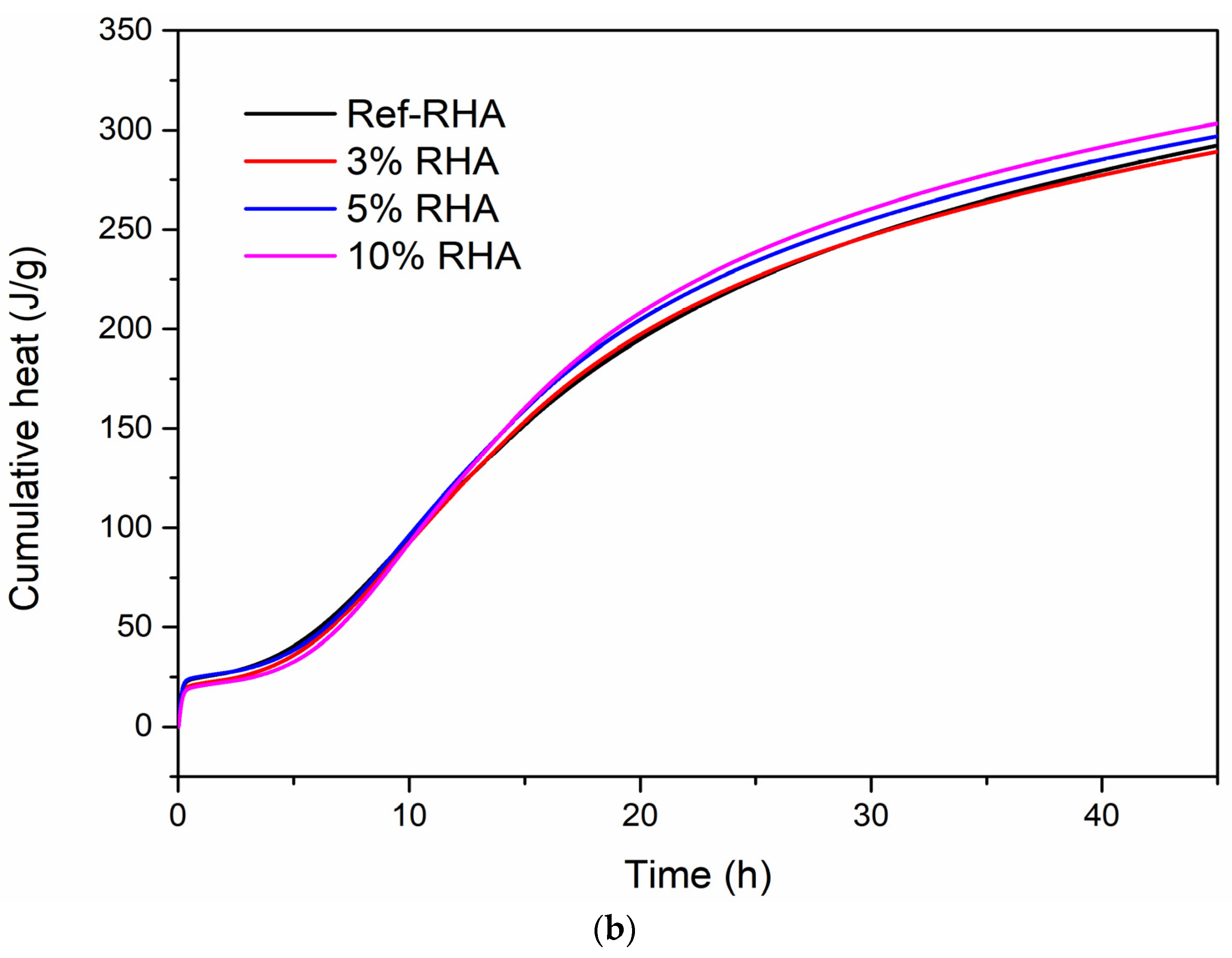 Nanomaterials 11 00655 g010b Nanomaterials 11 00655 g010b