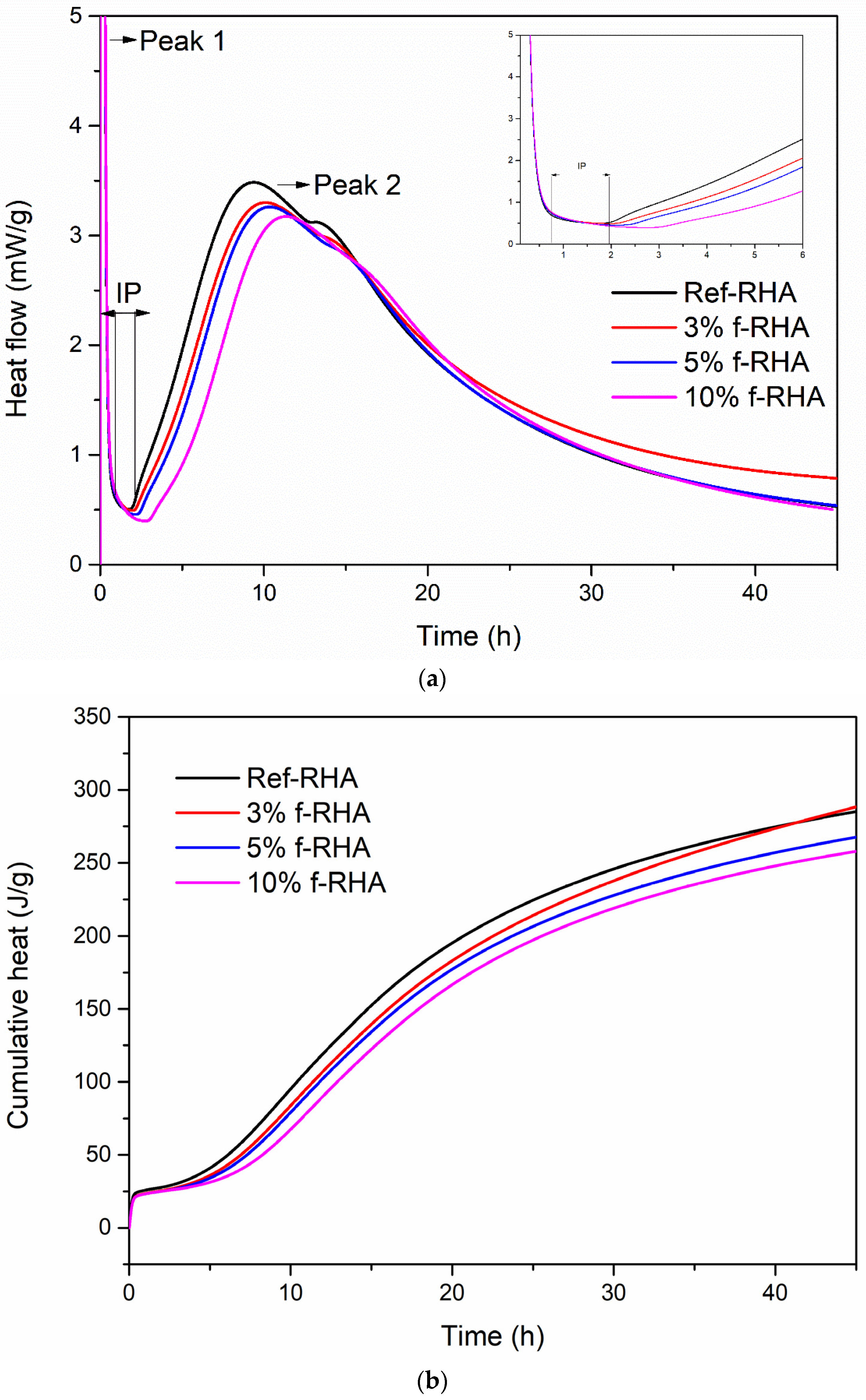 Nanomaterials 11 00655 g011 Nanomaterials 11 00655 g011