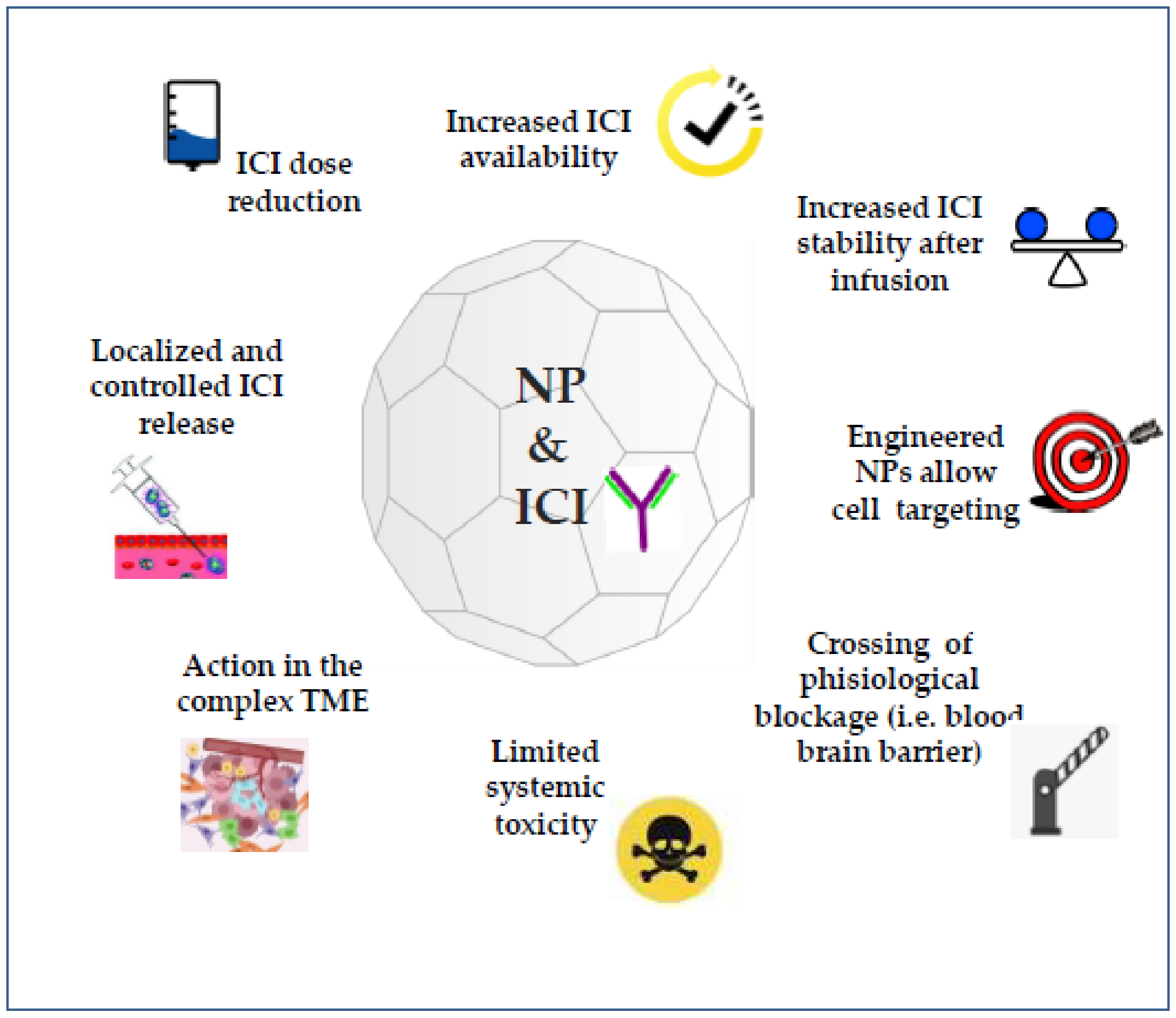 Nanomaterials 11 00661 g001 Nanomaterials 11 00661 g001