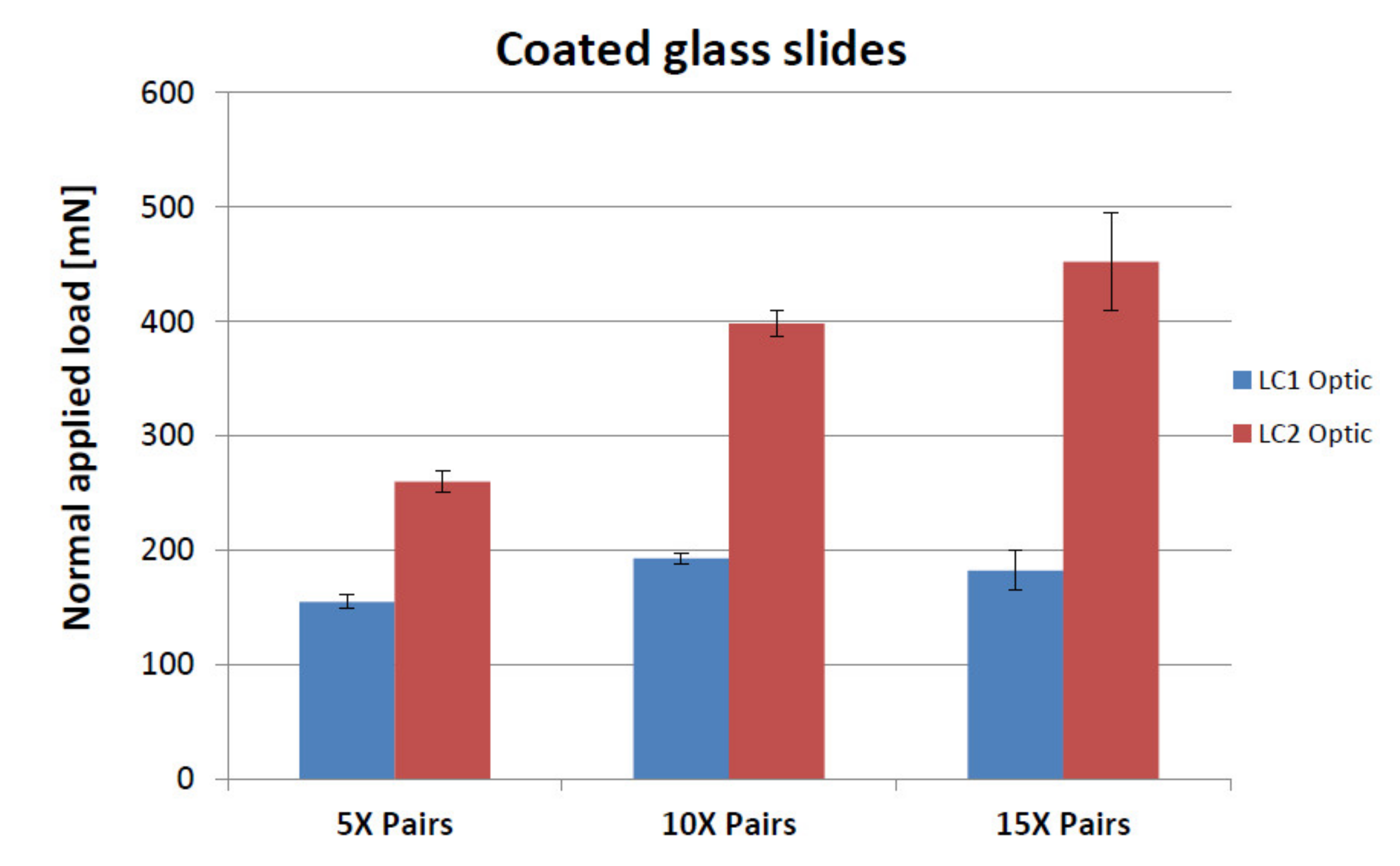 Nanomaterials 11 00663 g004