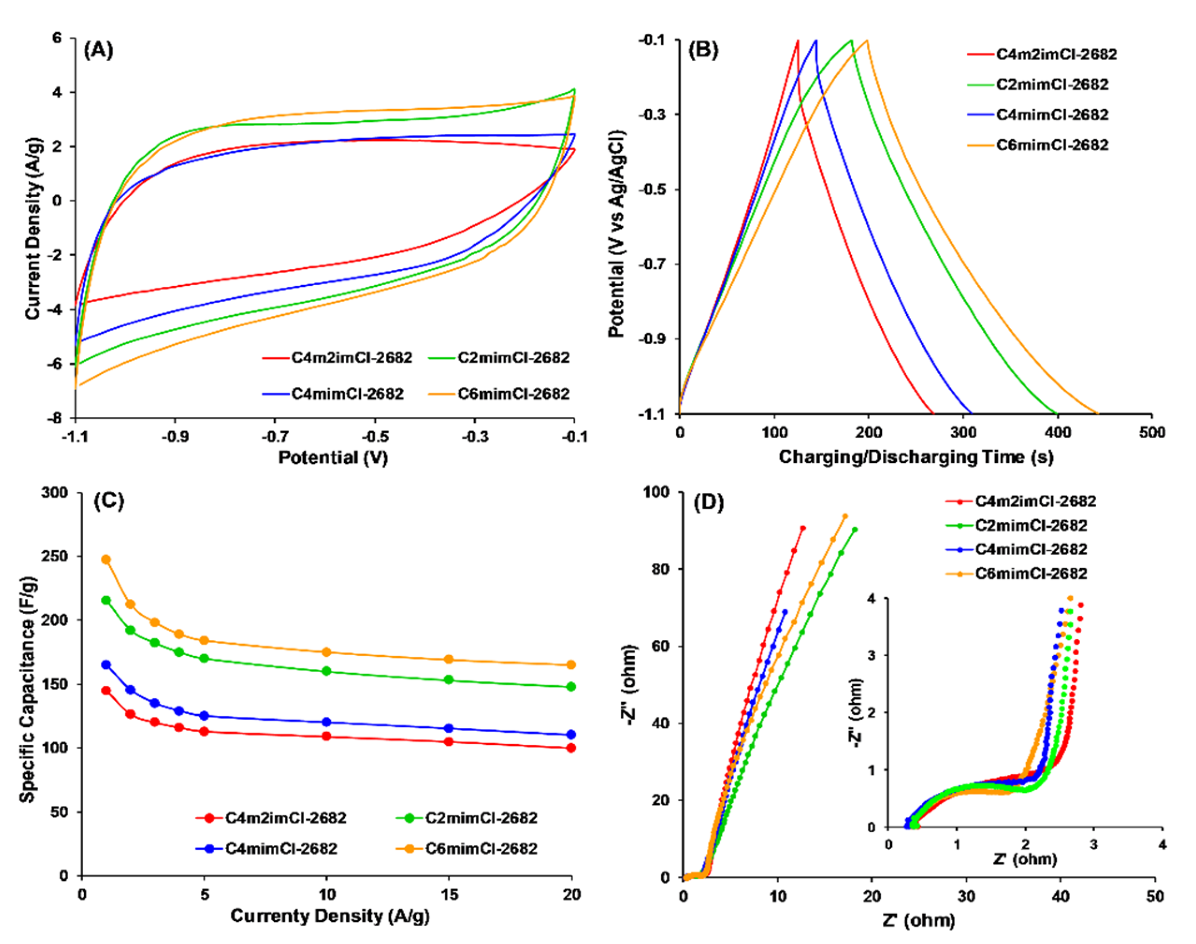 Nanomaterials 11 00664 g005 Nanomaterials 11 00664 g005