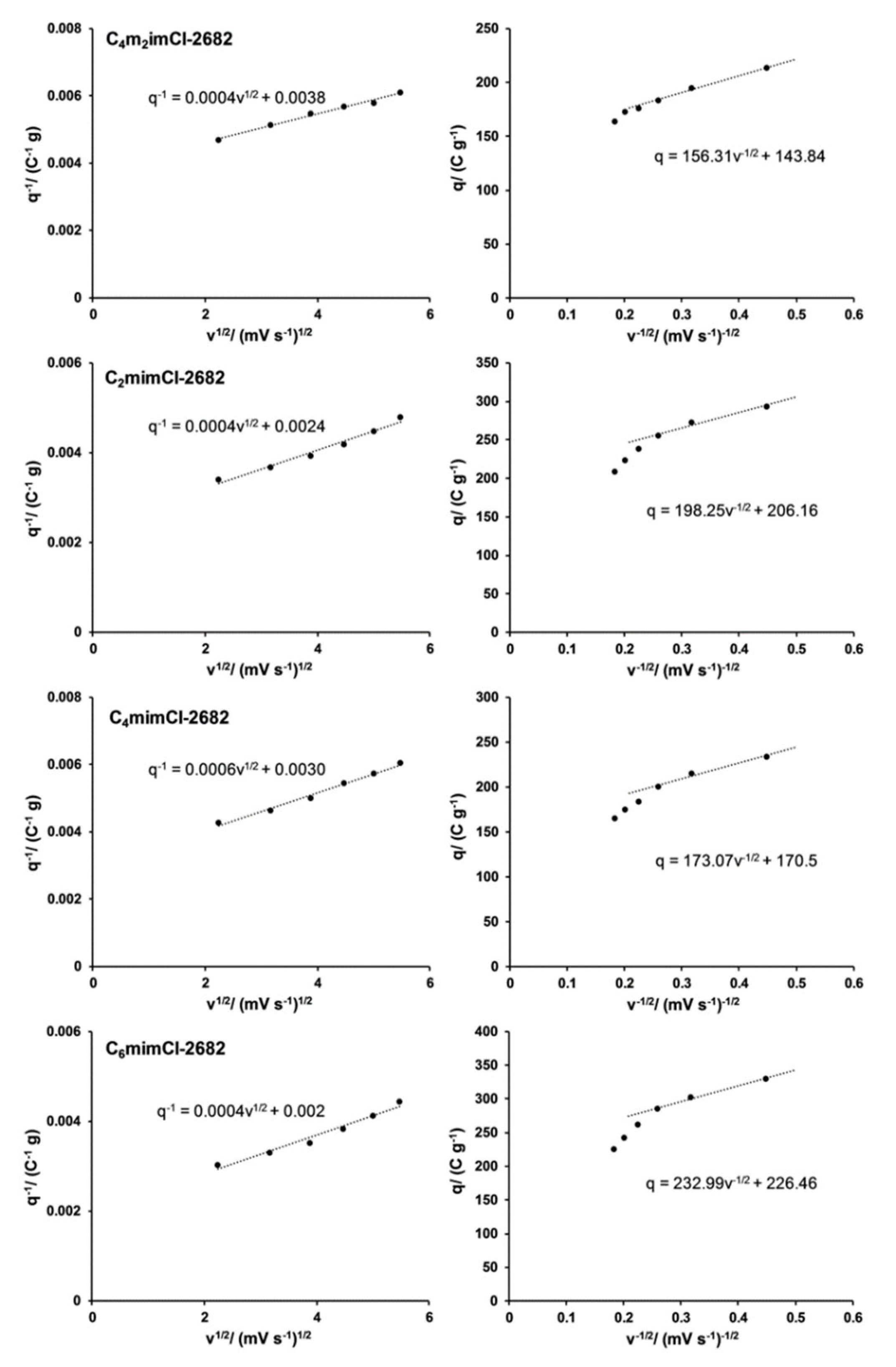 Nanomaterials 11 00664 g006 Nanomaterials 11 00664 g006