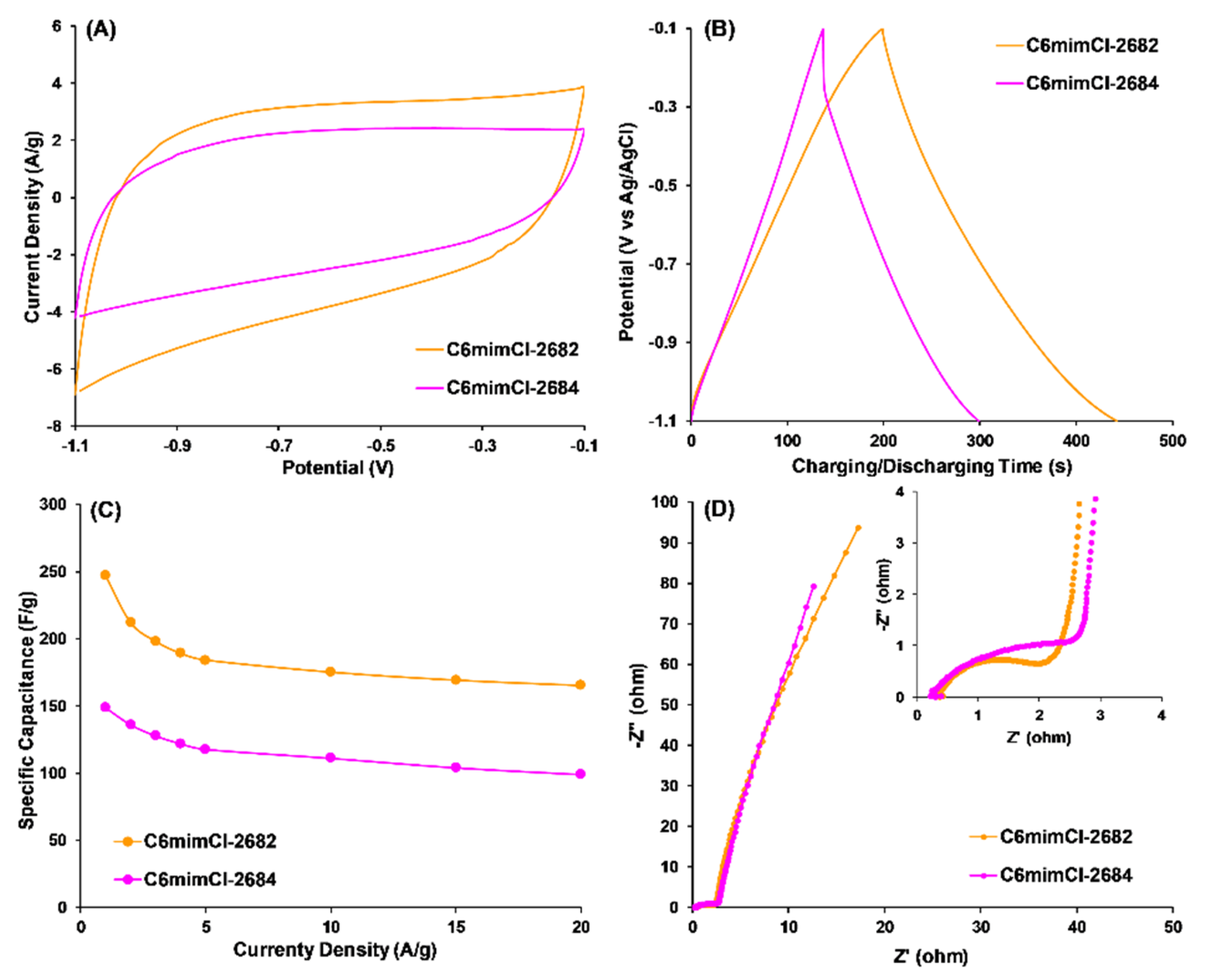 Nanomaterials 11 00664 g009 Nanomaterials 11 00664 g009