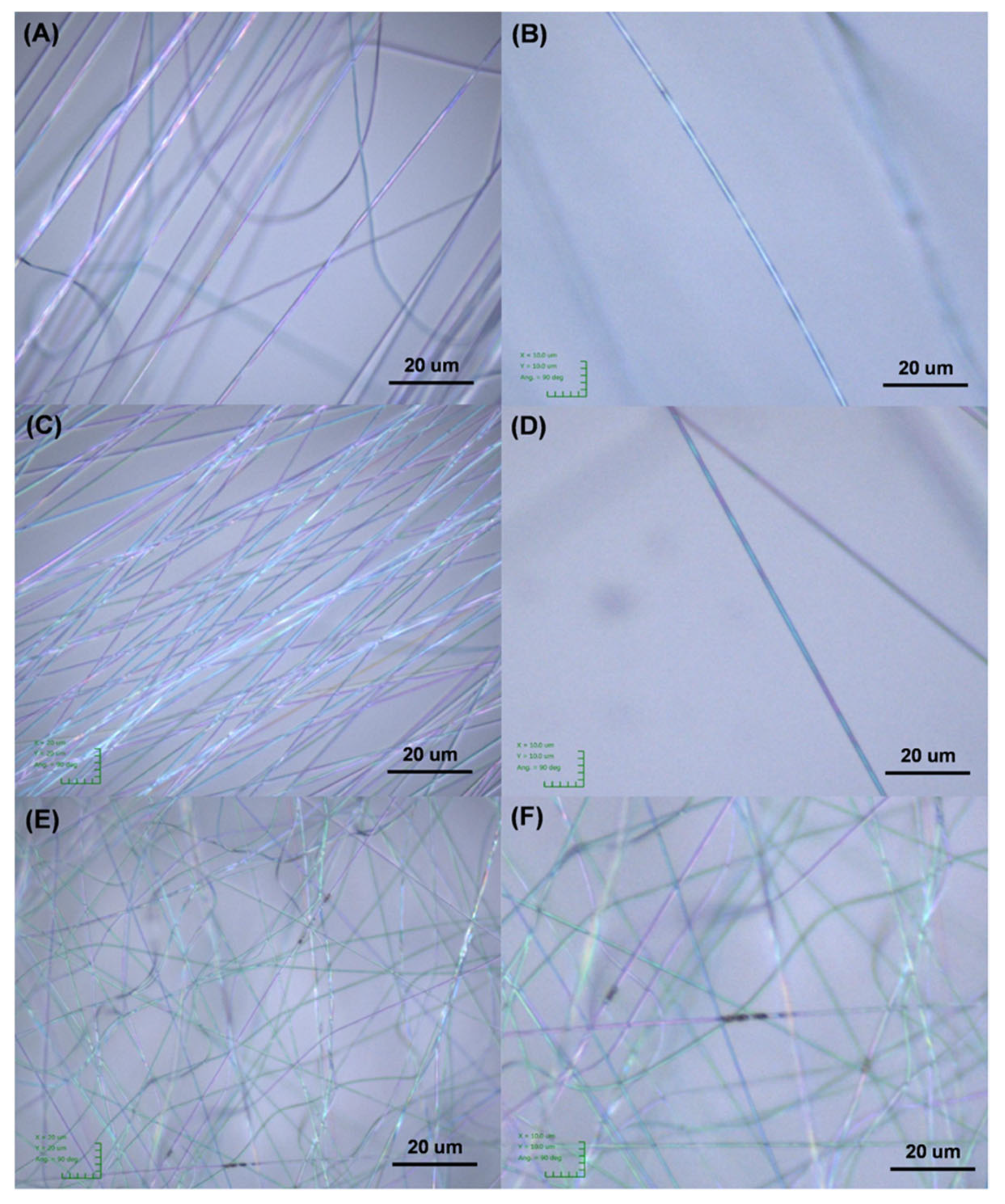 Nanomaterials 11 00664 g010 Nanomaterials 11 00664 g010