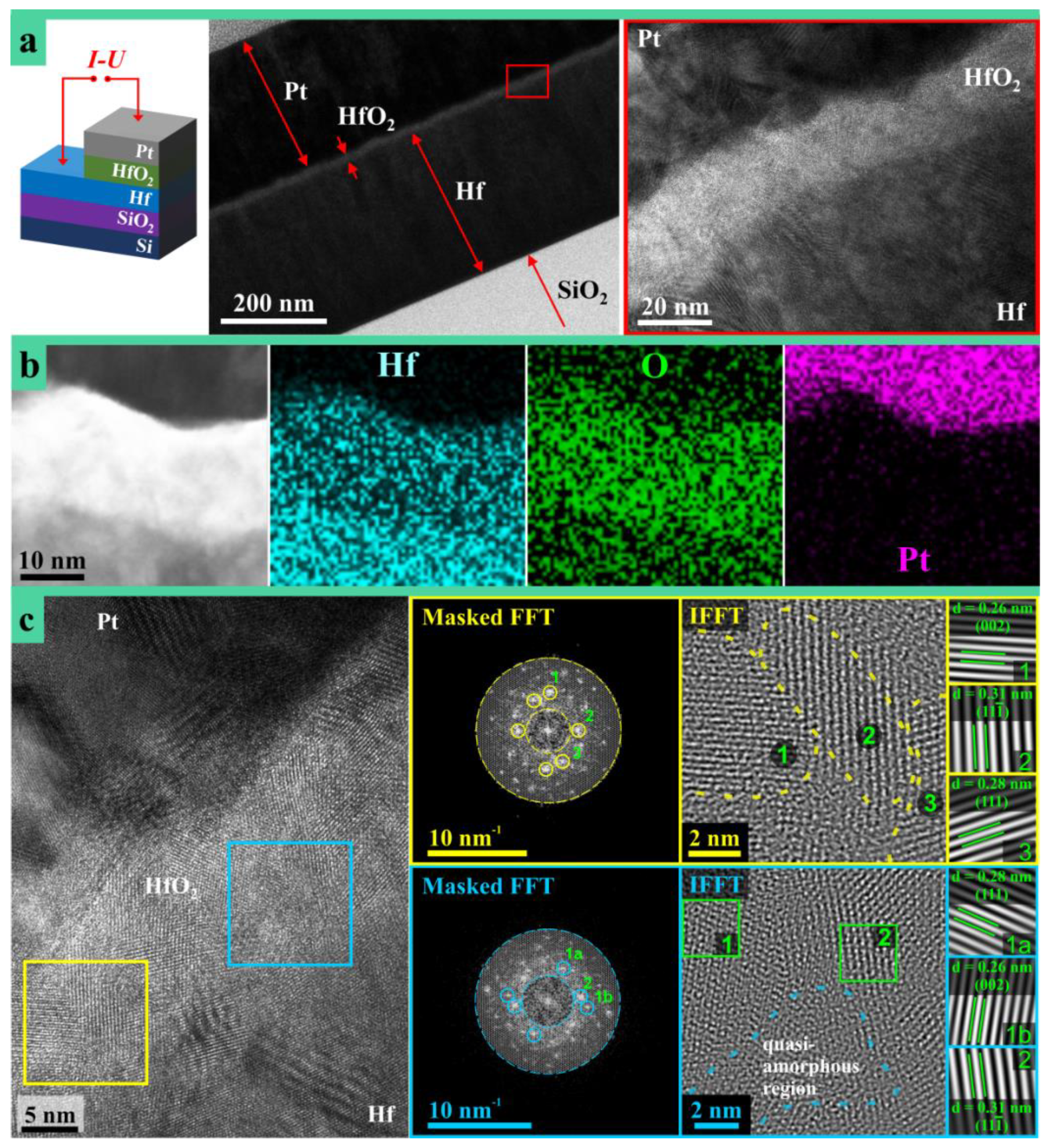 Nanomaterials 11 00666 g001