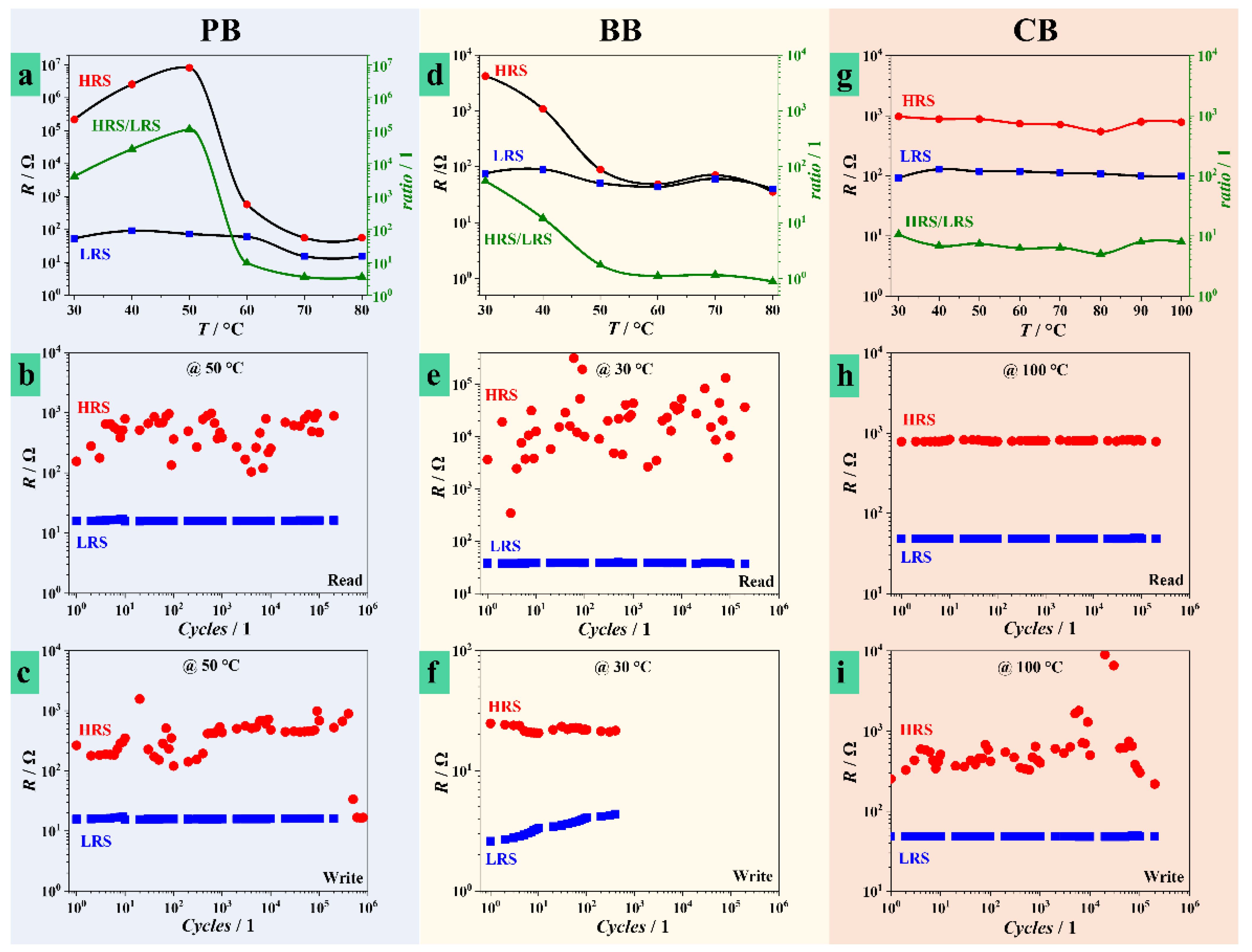 Nanomaterials 11 00666 g004
