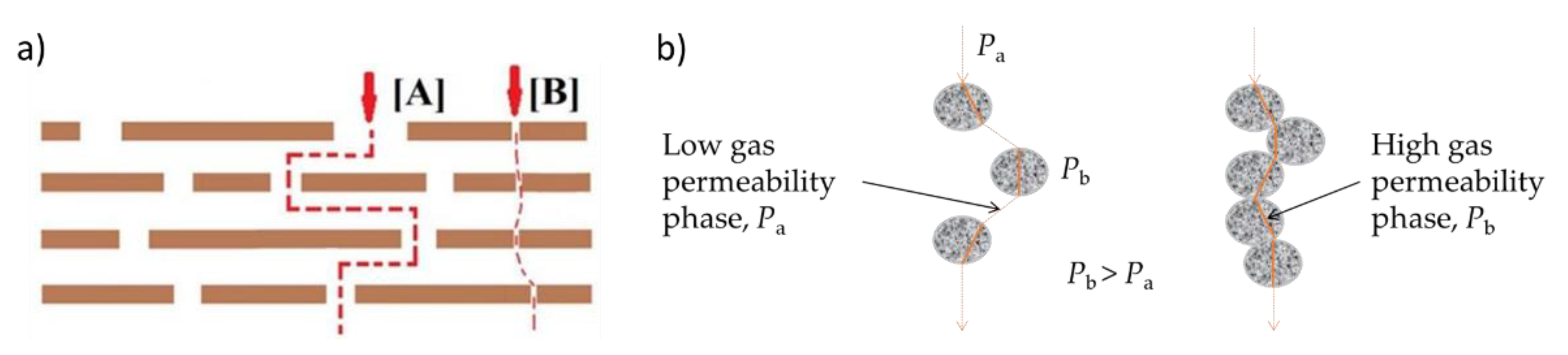 Nanomaterials 11 00668 g006 Nanomaterials 11 00668 g006